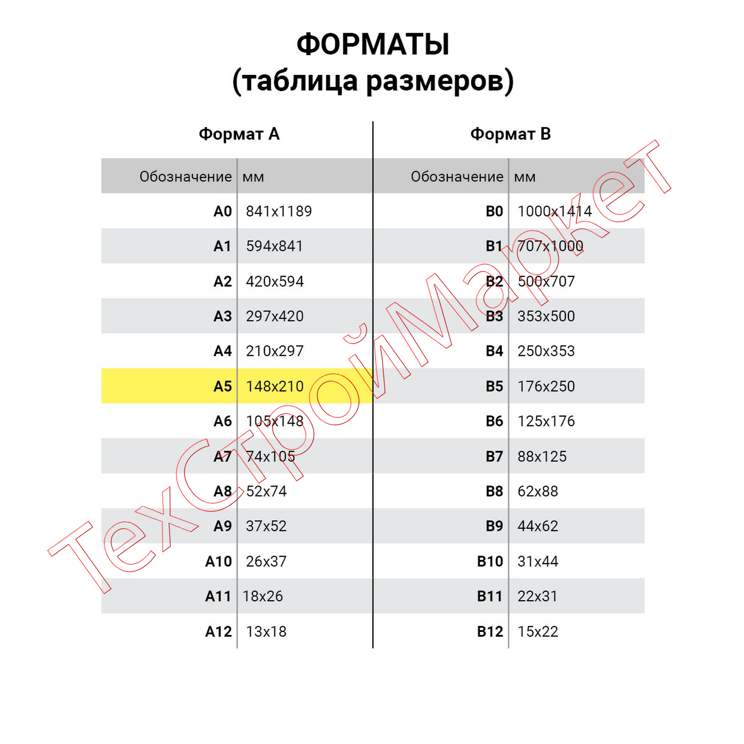 Цветная бумага МАЛОГО ФОРМАТА, А5, БАРХАТНАЯ, 10 листов, 10 цветов, 110 г/м2, ЮНЛАНДИЯ, 129875