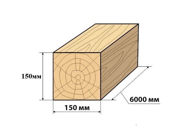 Брус 150*150*6000мм