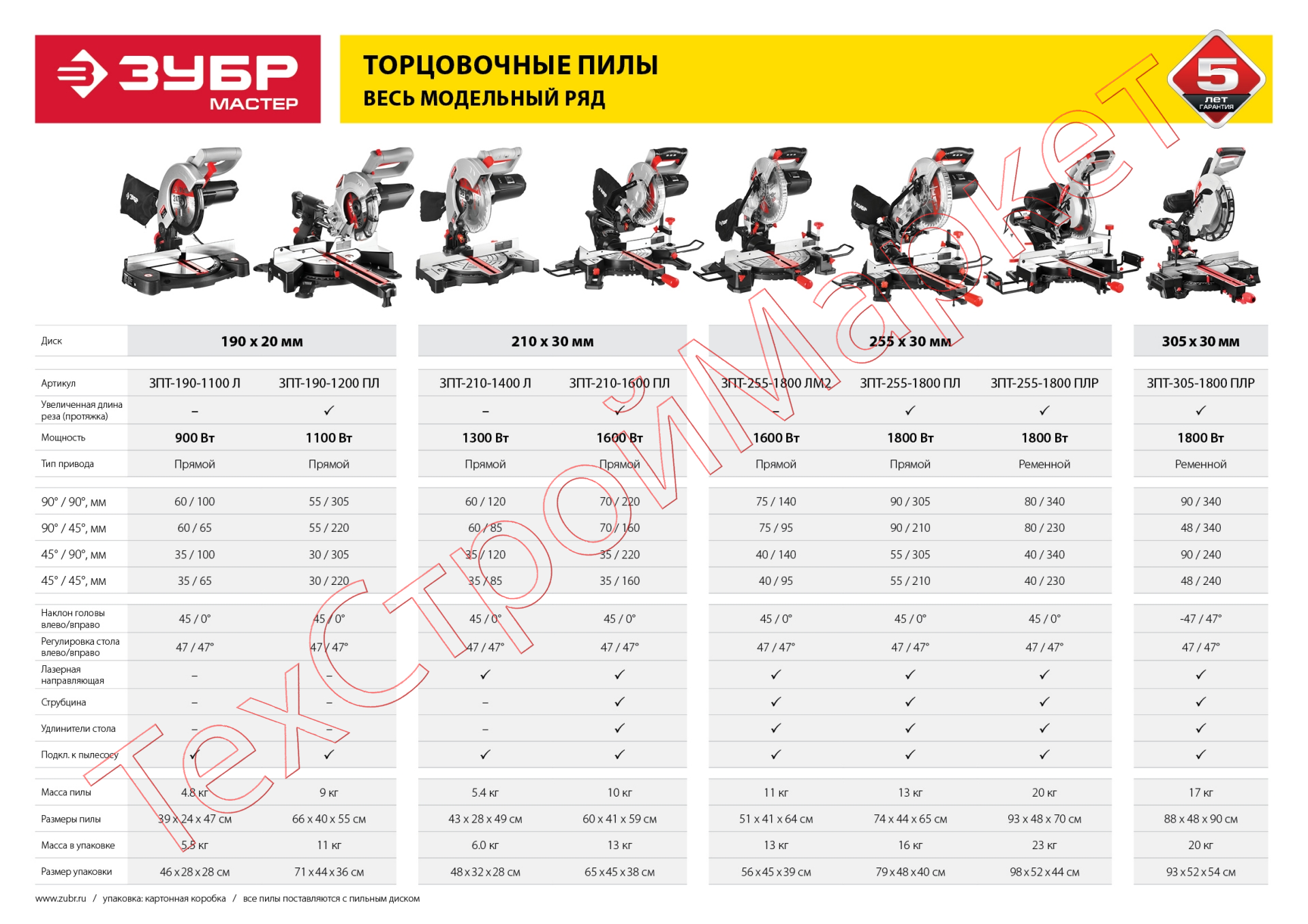 Пила торцовочная ЗУБР ЗПТ-305-1800 ПЛР