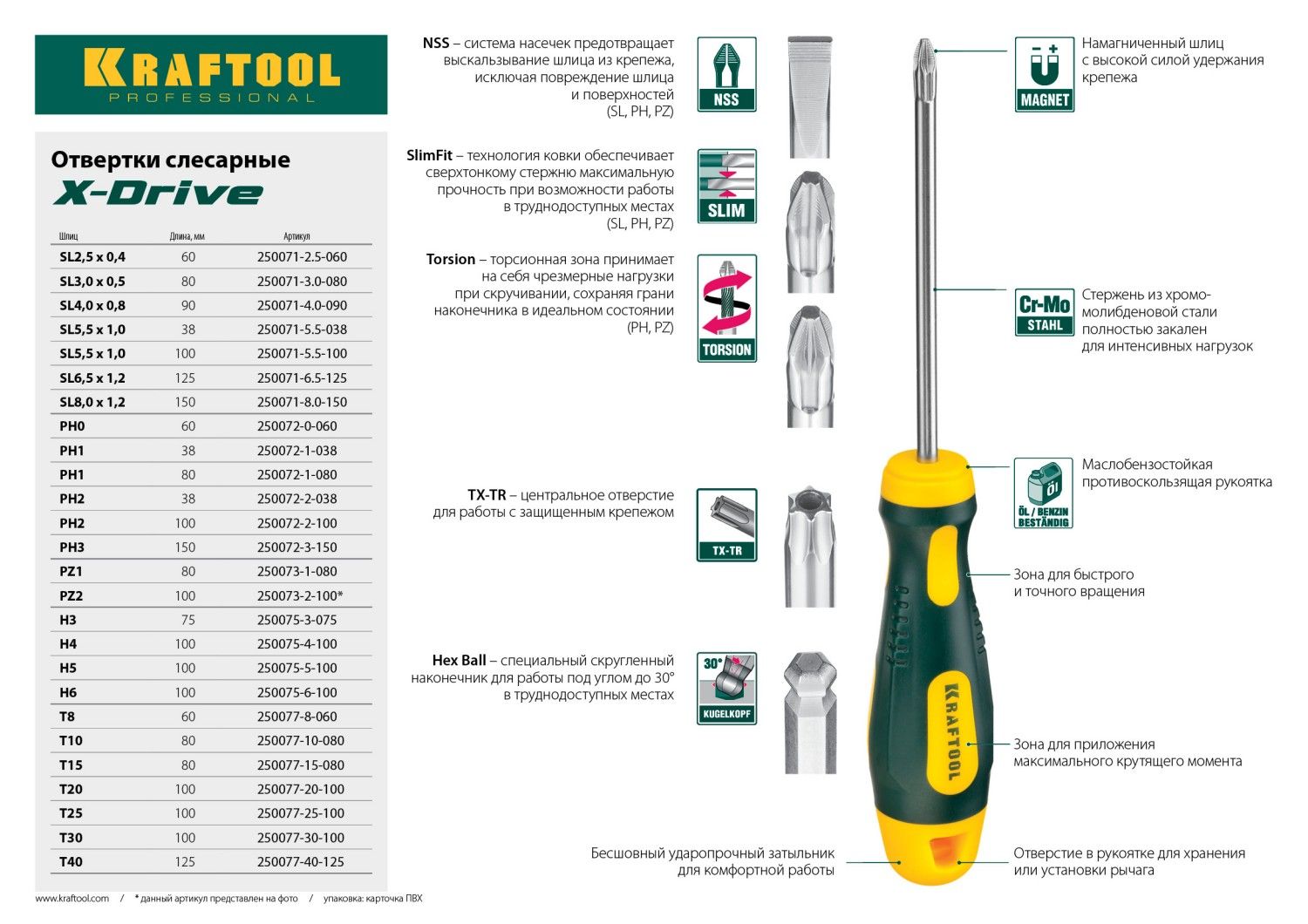 Отвертка KRAFTOOL, Cr-Mo-V сталь, двухкомпонентная противоскользящая рукоятка, SL, 5,0x100мм