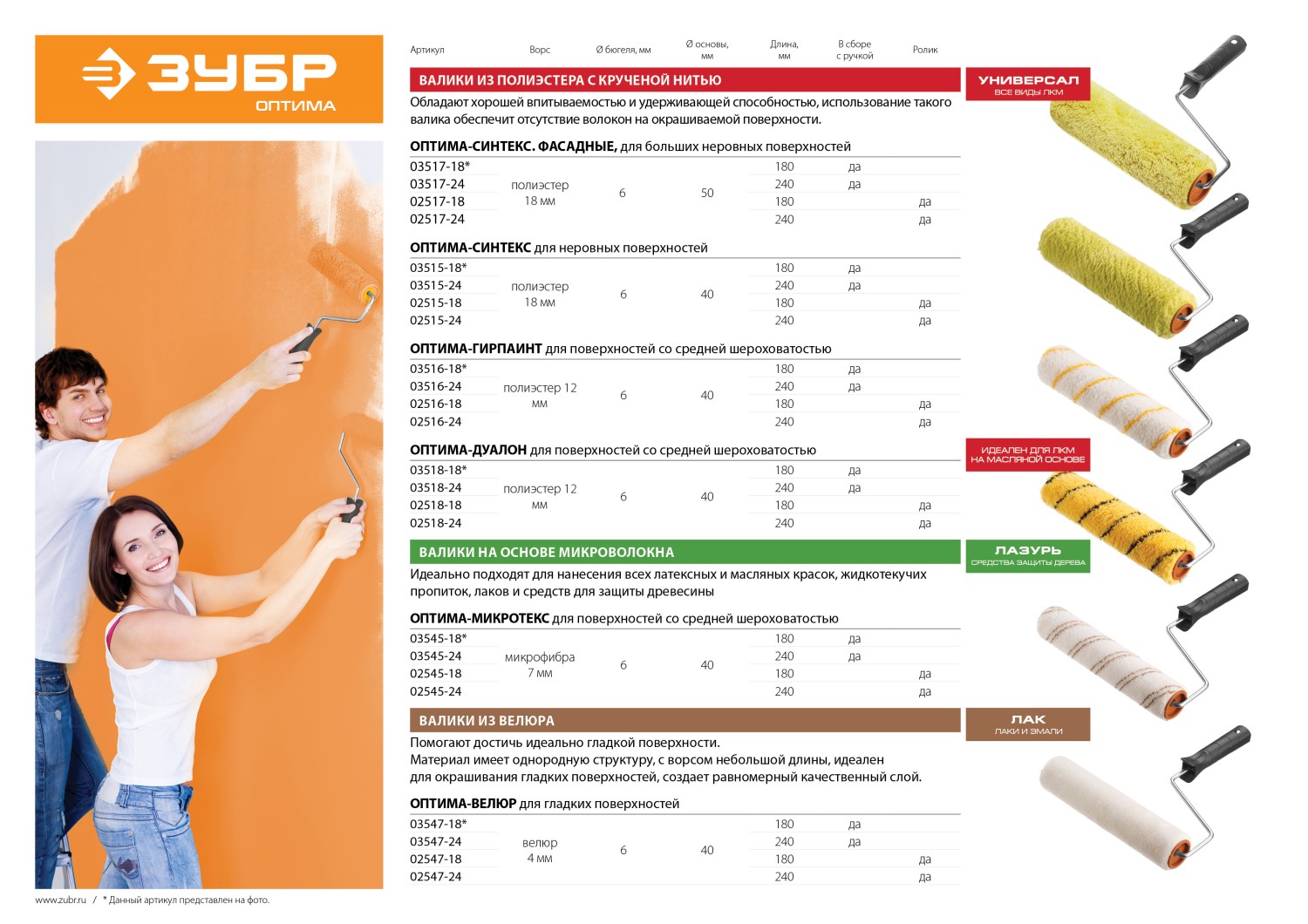 Валик малярный "ОПТИМА-МИКРОТЕКС", пропитки и средства защиты древесины, микрофибра, ворс 7 мм, бюгель 6 мм, 40х240мм, ЗУБР
