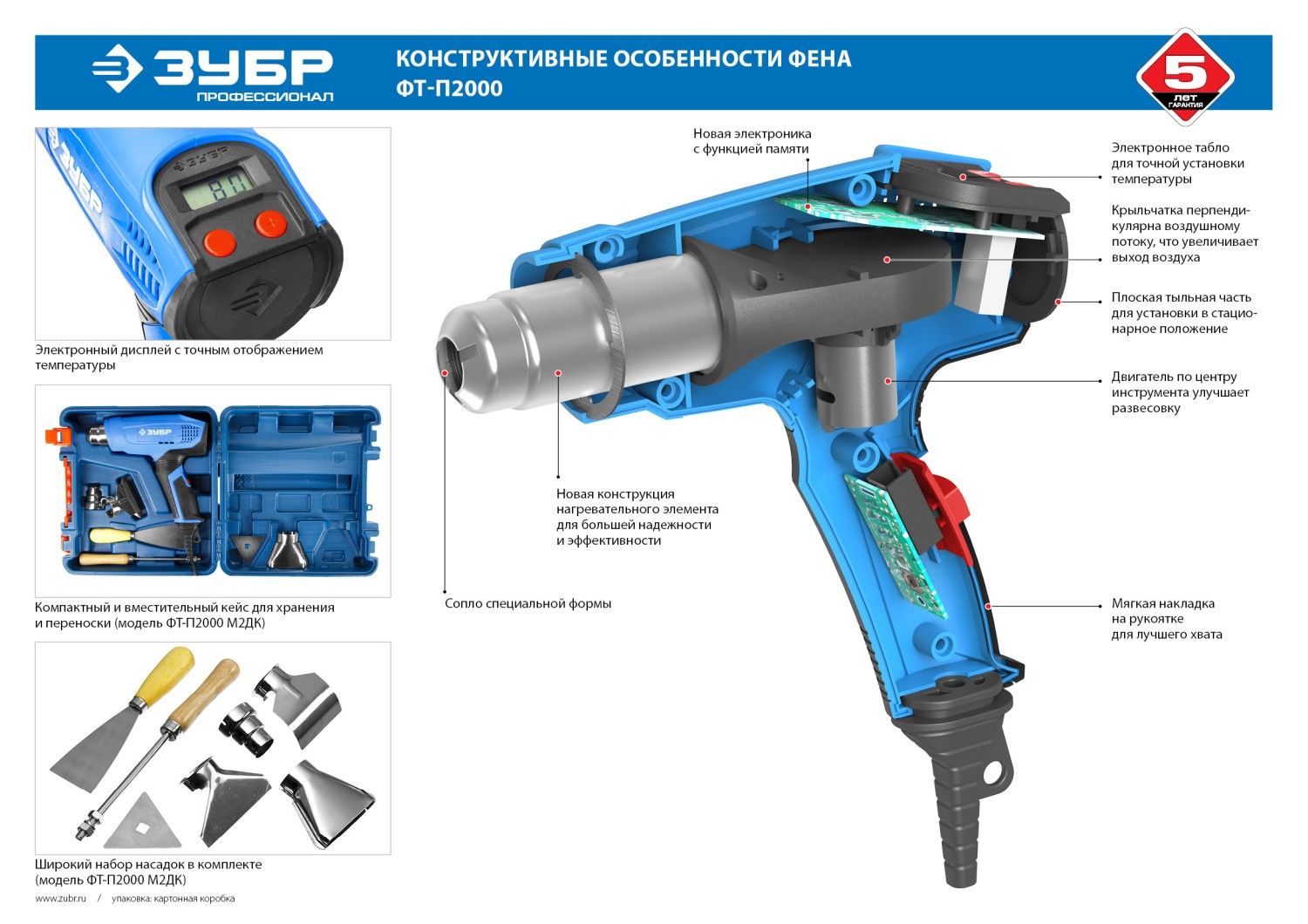 Фен строительный ЗУБР Профессионал ФТ-П2000 М2Д