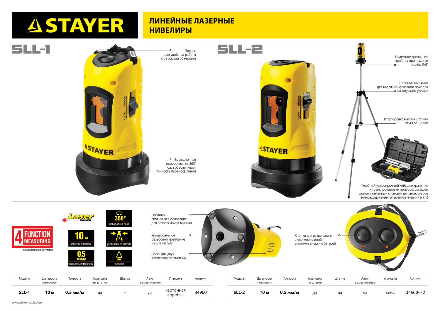 Нивелир лазерный STAYER SLL-1