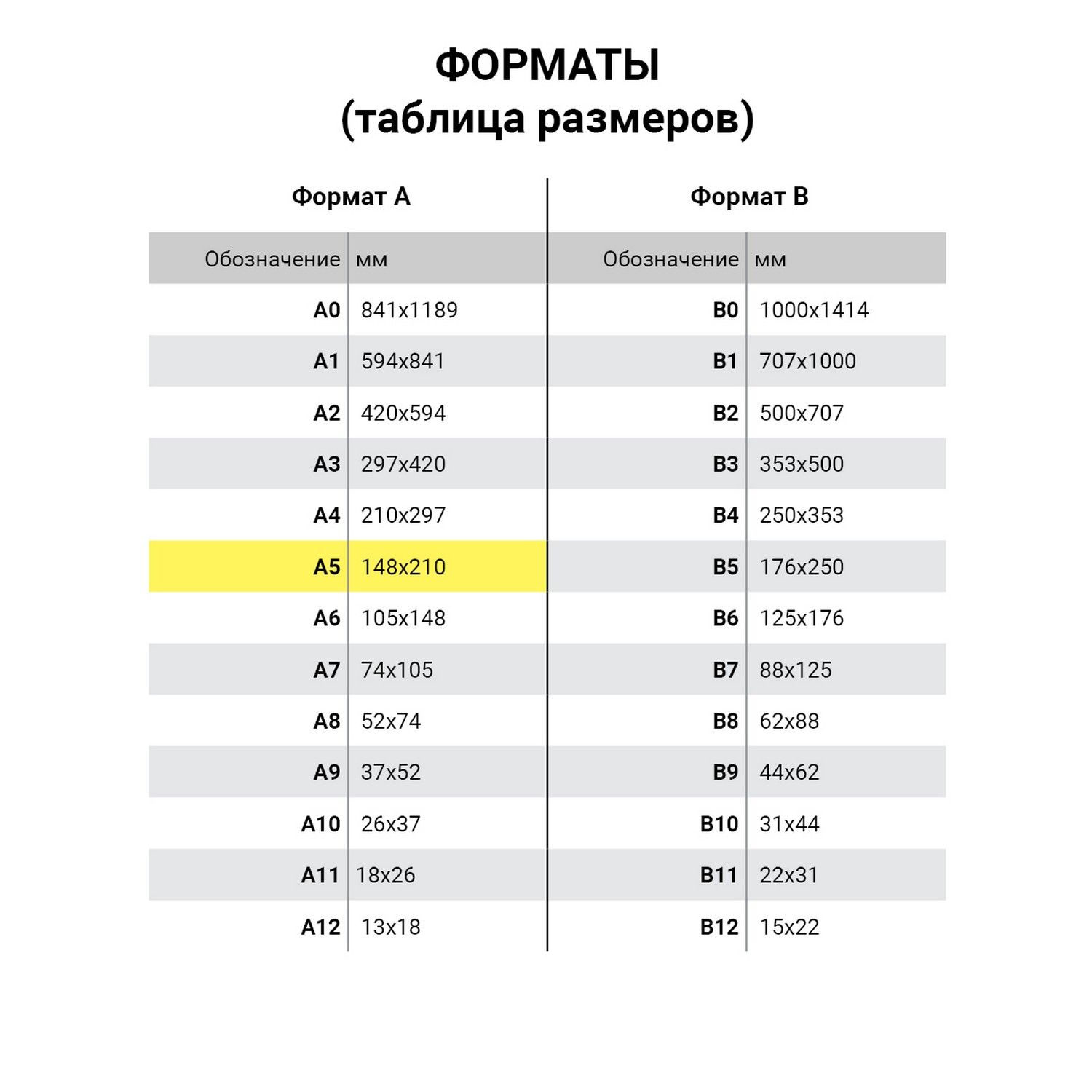 Тетрадь А5, 48 л., BRAUBERG ЭКО, гребень, клетка, обложка картон, ОДНОТОННАЯ, 401871