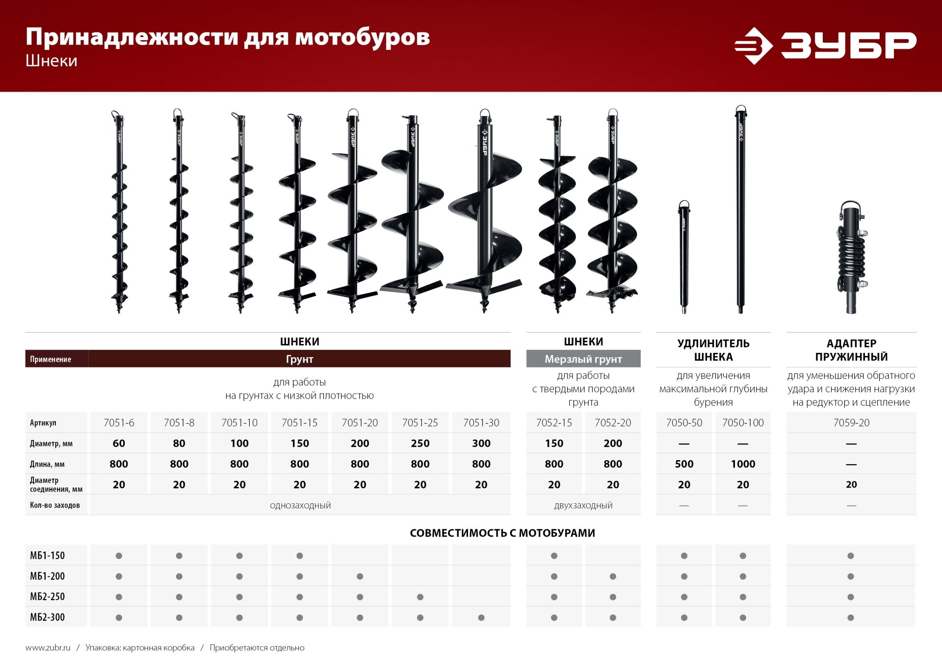 Адаптер пружинный для мотобуров, d=20 мм, ЗУБР