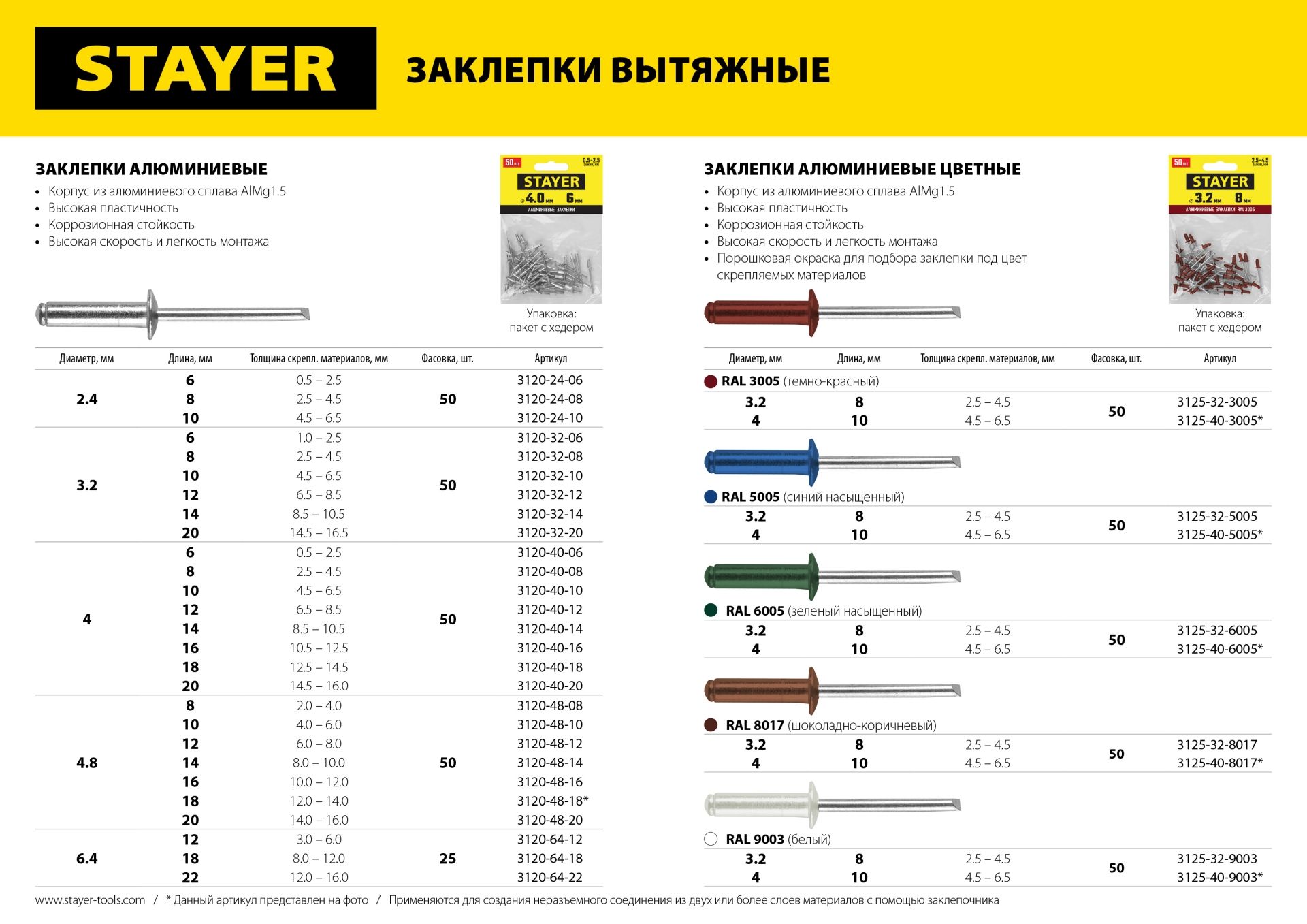 Заклепки алюминиевые, 4,8х16мм, 50шт, STAYER