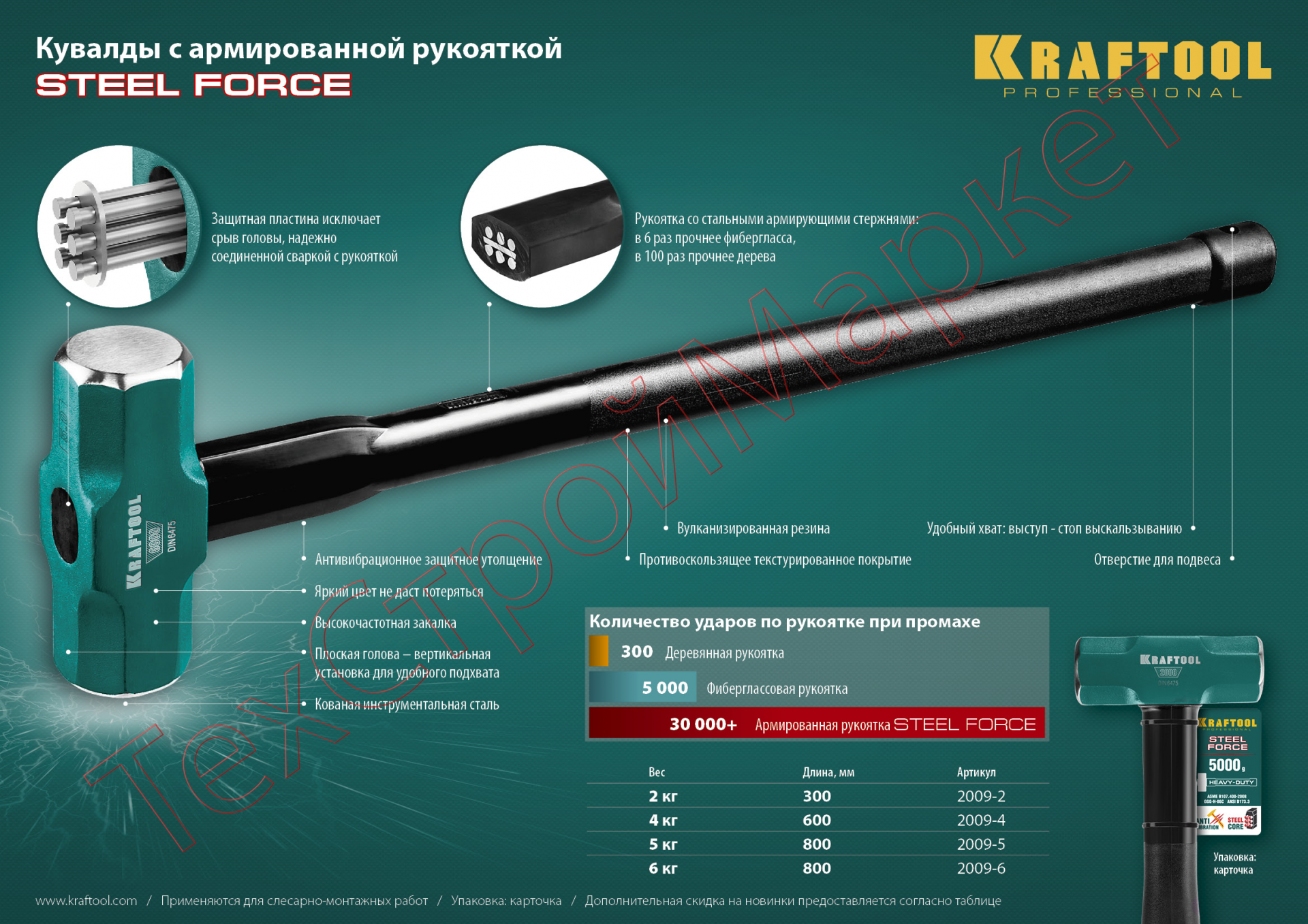 Кувалда со стальной обрезиненной рукояткой 2 кг KRAFTOOL STEEL FORCE 2009-2