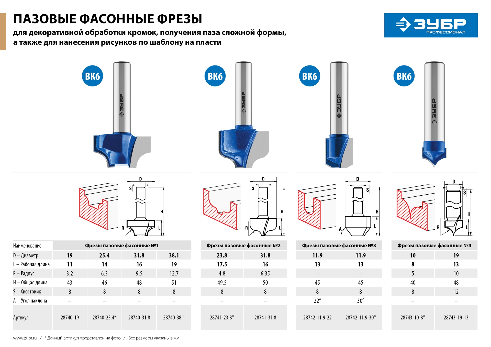 Фреза пазовая фасонная №1, D= 19мм, рабочая длина-11мм, радиус-3,2мм, хв.-8 мм, ЗУБР Профессионал