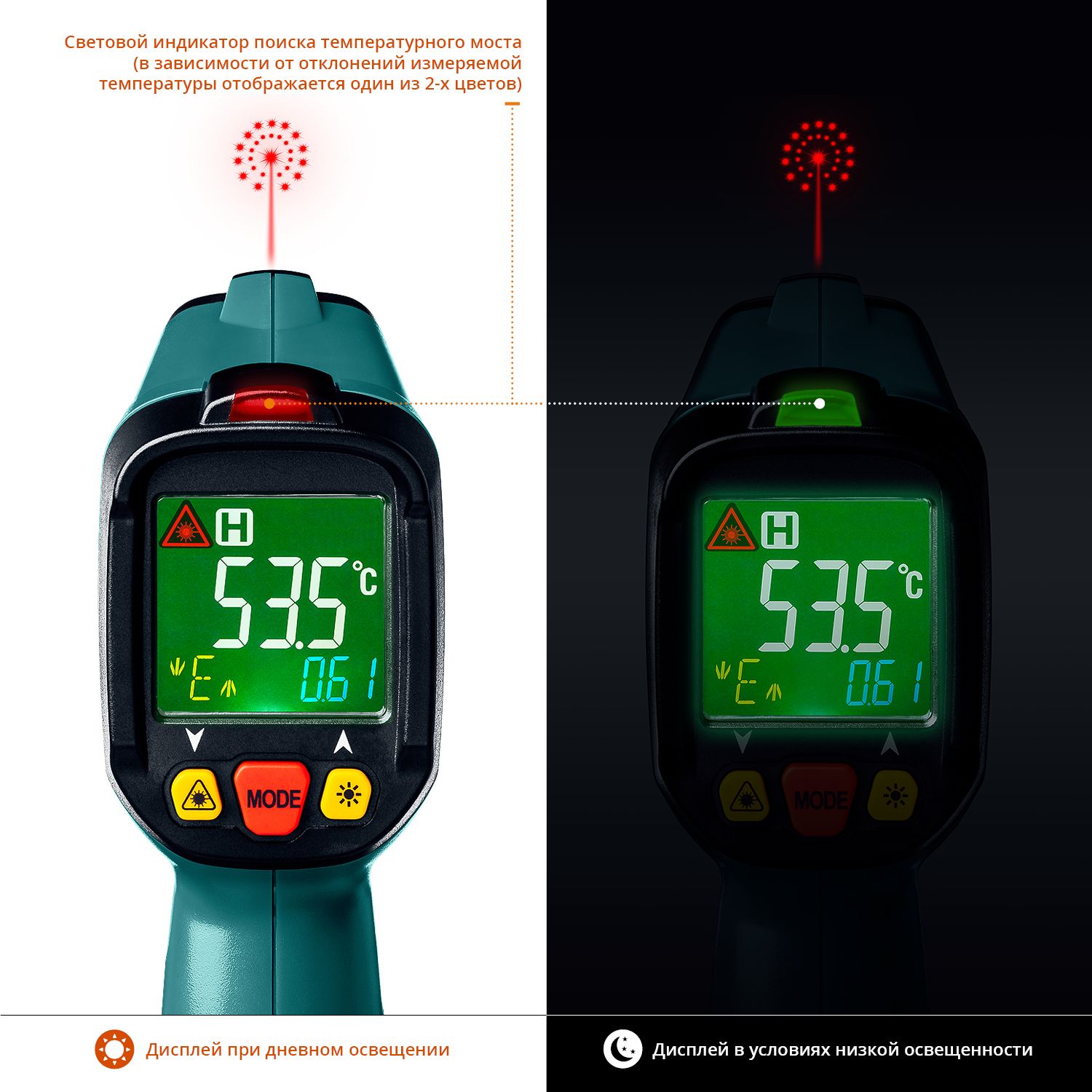 Пирометр инфракрасный KRAFTOOL TRM-550