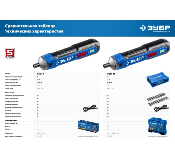 Отвертка аккумуляторная PSD-4S