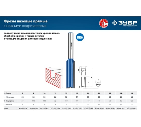 Фреза пазовая прямая с нижними подрезателями,ЗУБР Профессионал 20 x 60 мм, хвостовик12 мм,