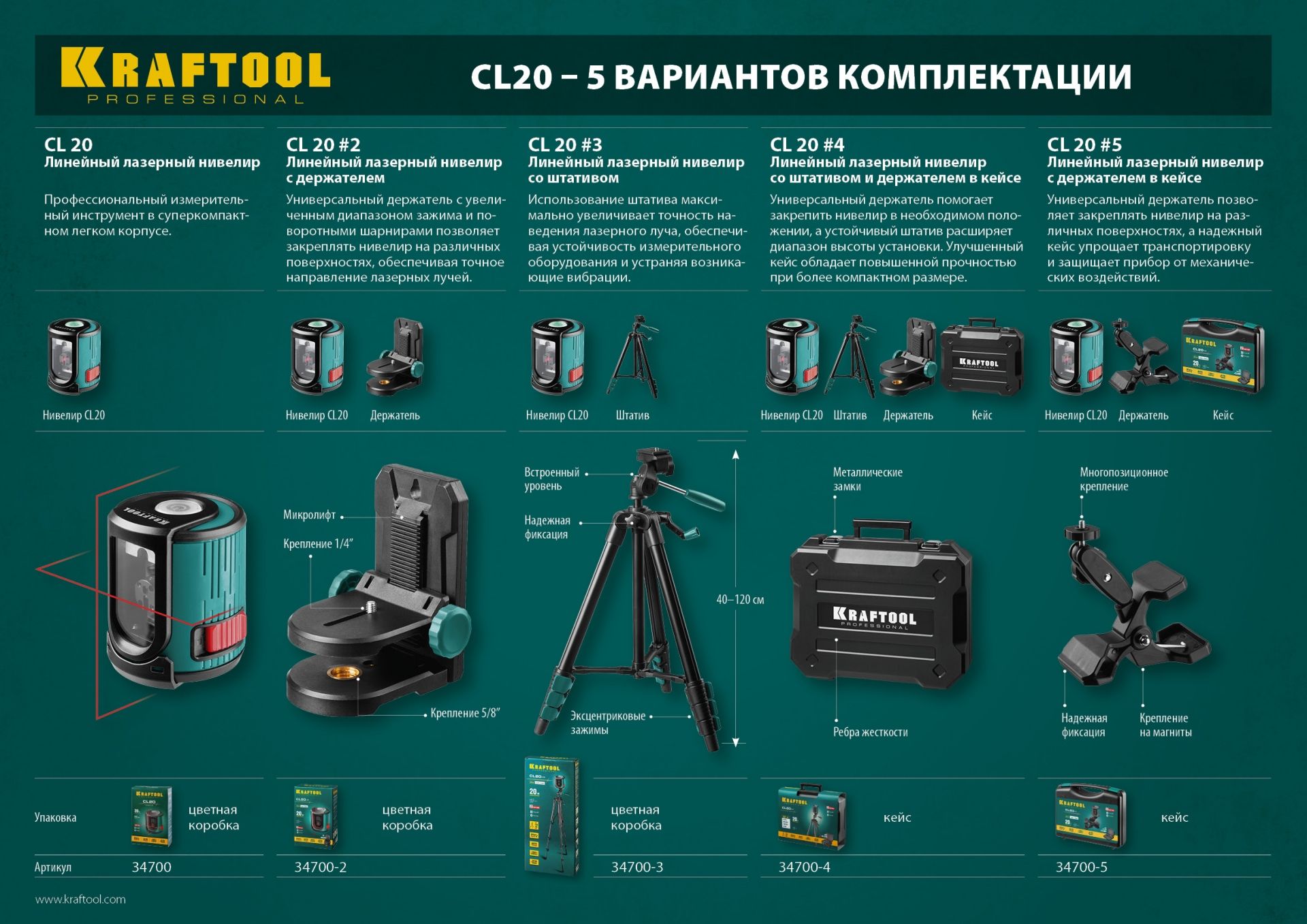 Нивелир лазерный CL 20 #5 KRAFTOOL 