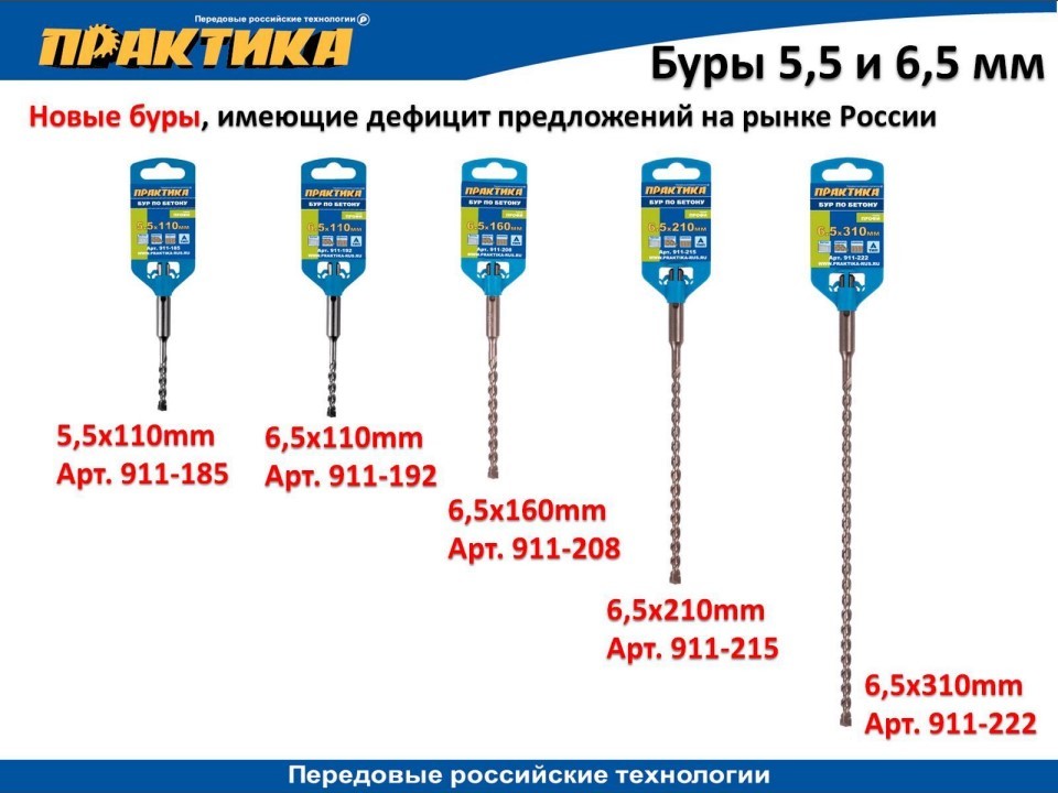 Бур по бетону SDS-plus 6,5 х 150/210 мм серия "Профи" ПРАКТИКА