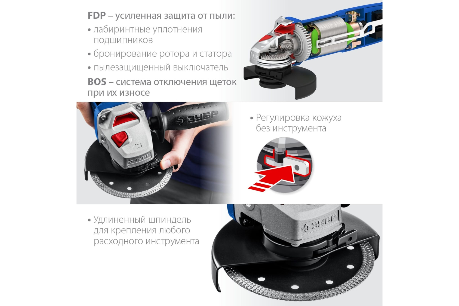 Машина шлифовальная угловая 125 мм, 1500 Вт, регулировка оборотов, серия Профессионал. ЗУБР