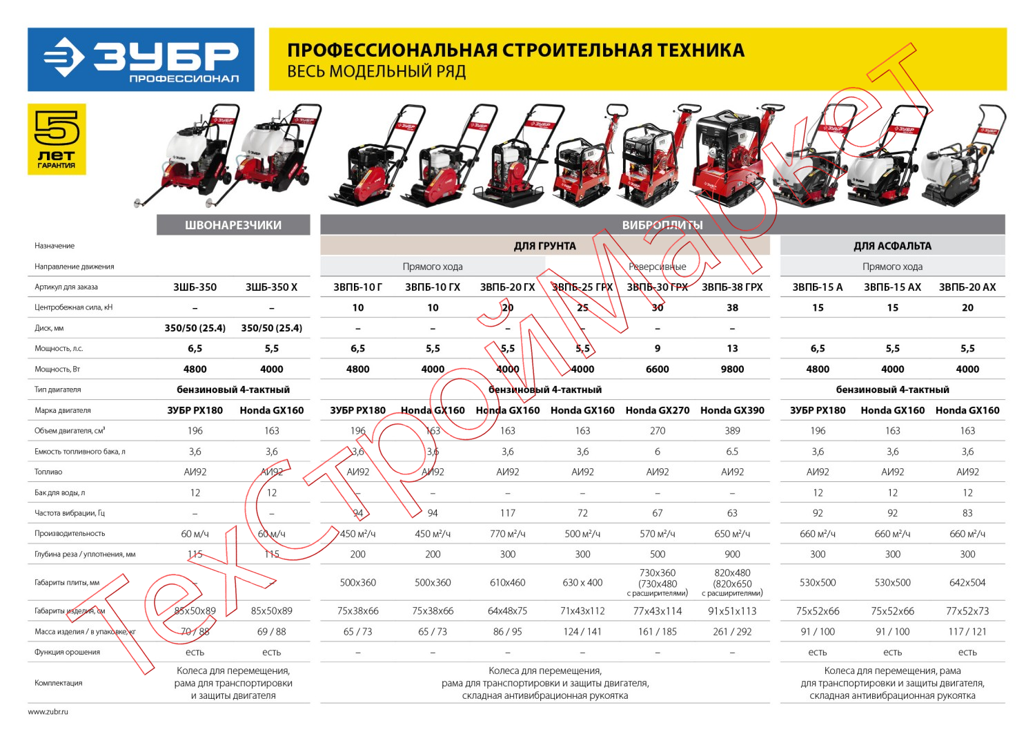 Швонарезчик бензиновый ЗУБР Профессионал ЗШБ-350 Х