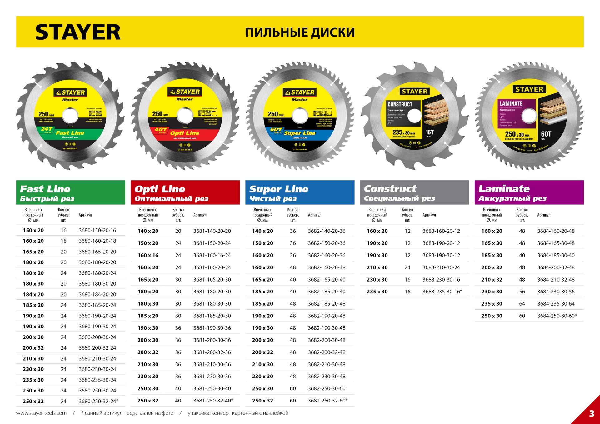 Диск пильный "FAST-Line" по дереву, 150х20мм, 16Т, STAYER