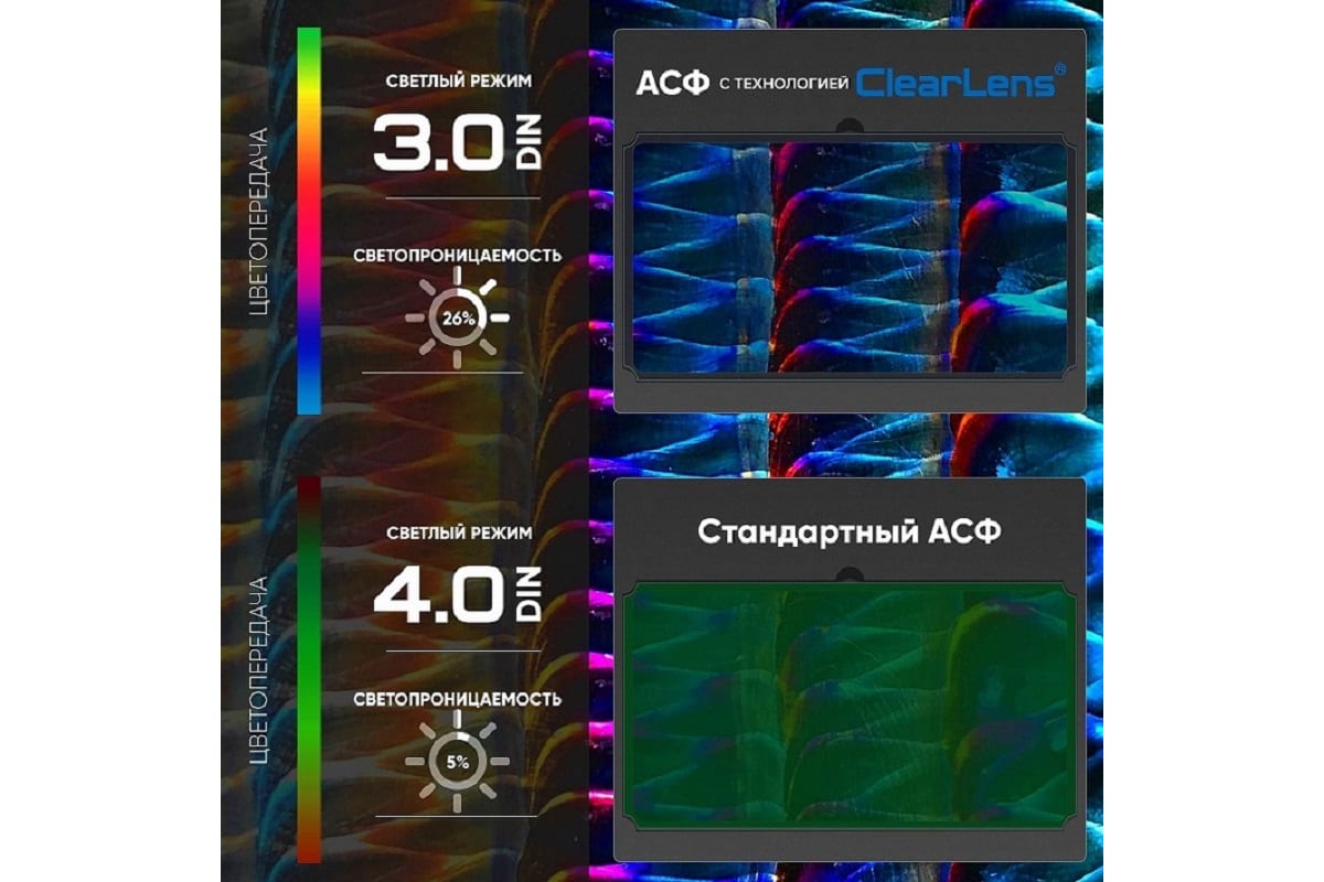 Маска сварщика хамелеон B АСФ 605 START MASTER