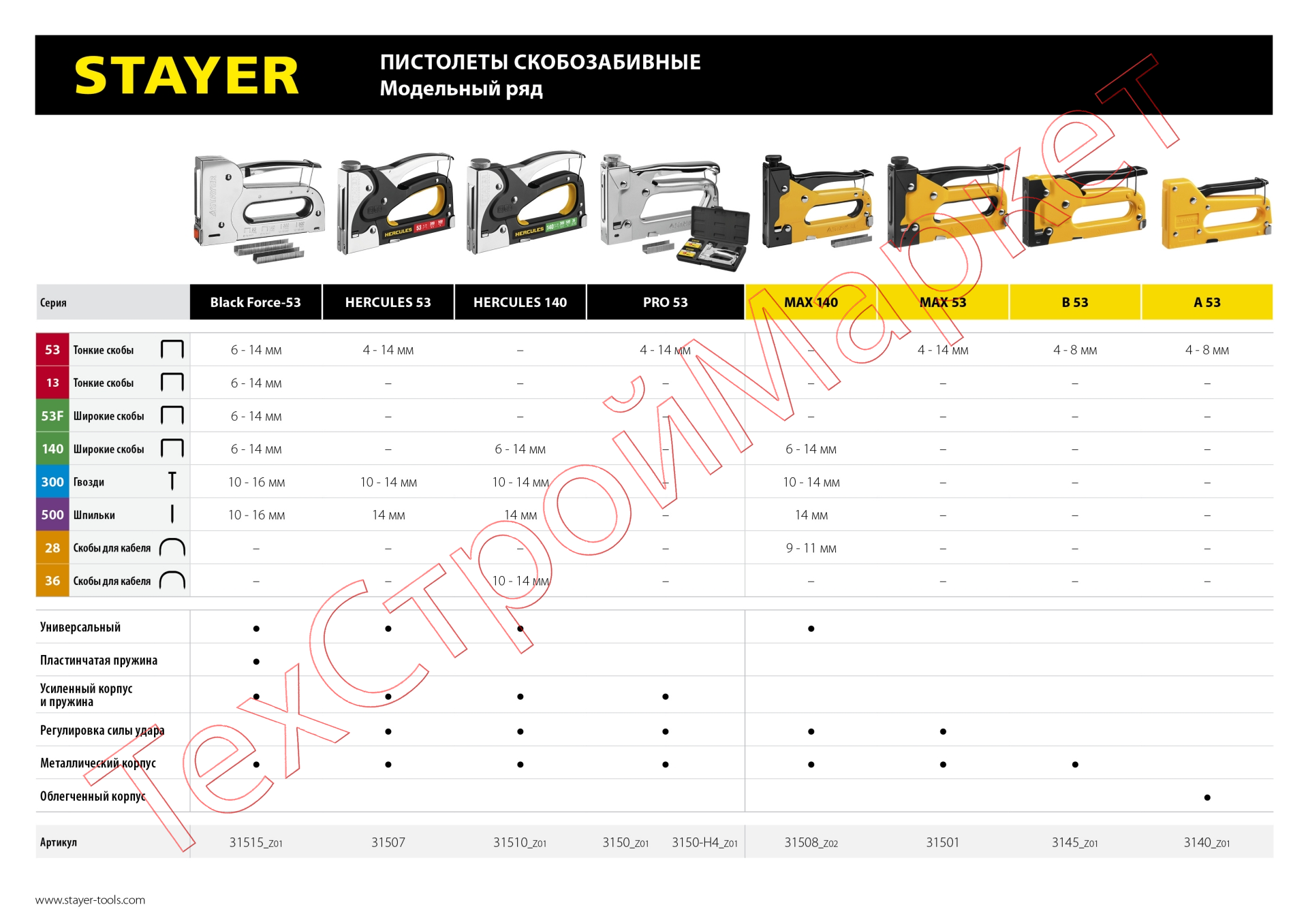 Степлер "A 53", пластиковый корпус, для тонкой скобы тип 53 (4-8 мм), STAYER Master