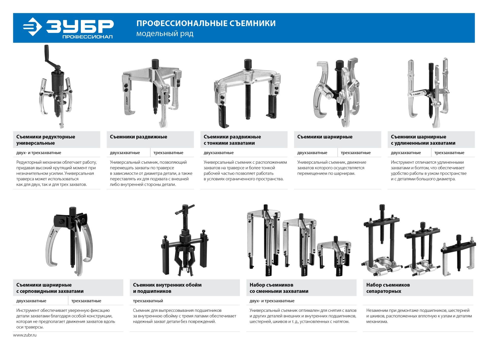 Набор съемников со сменными захватами в кейсе ЗУБР Профессионал 
