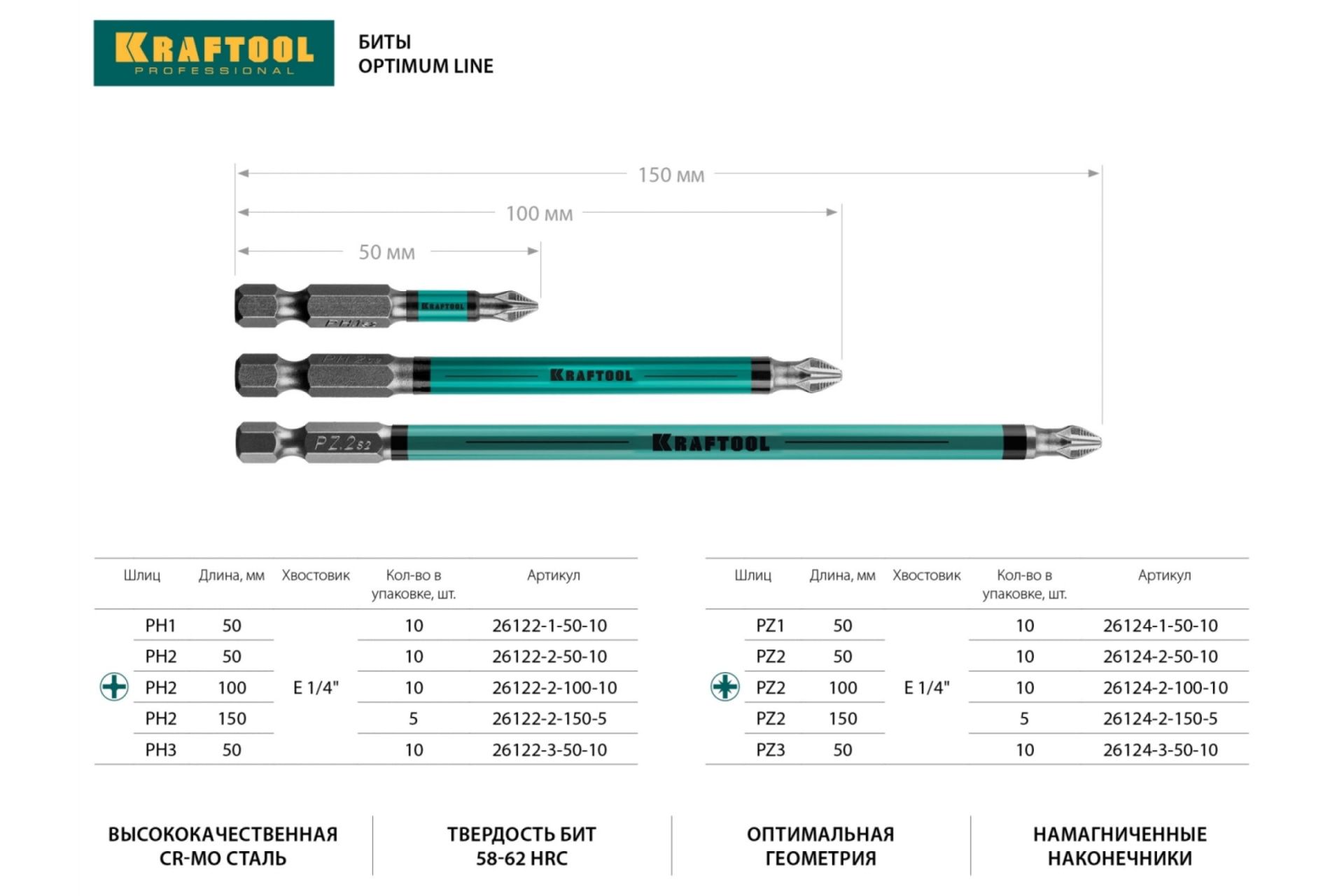 Биты Ph2, 50мм тип хвостовика Е1/4, KRAFTOOL 1 шт.