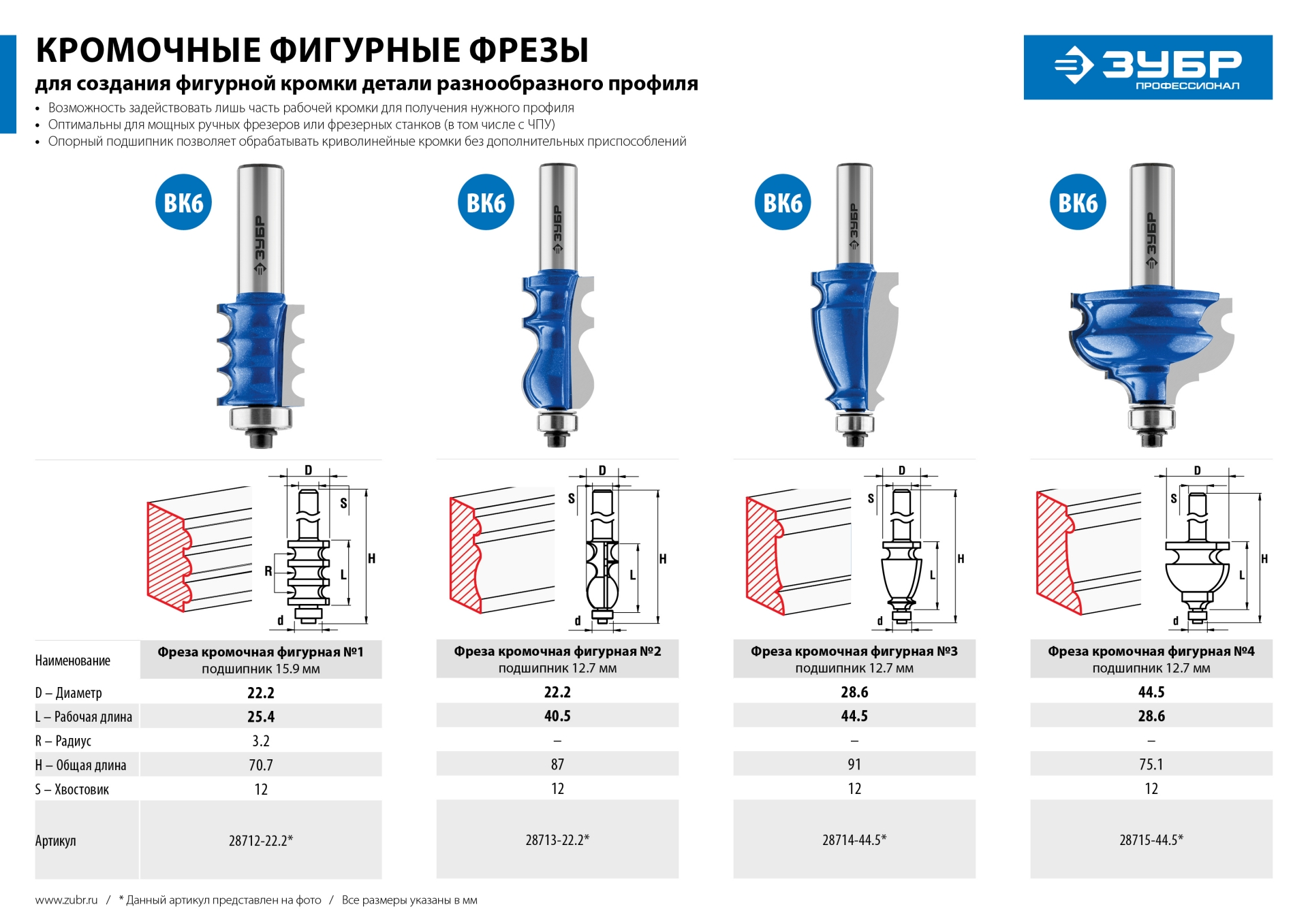 Фреза кромочная фигурная №2, D= 22,2мм, рабочая длина-40,5мм, хв.-12мм, d-12,7мм, ЗУБР Профессионал