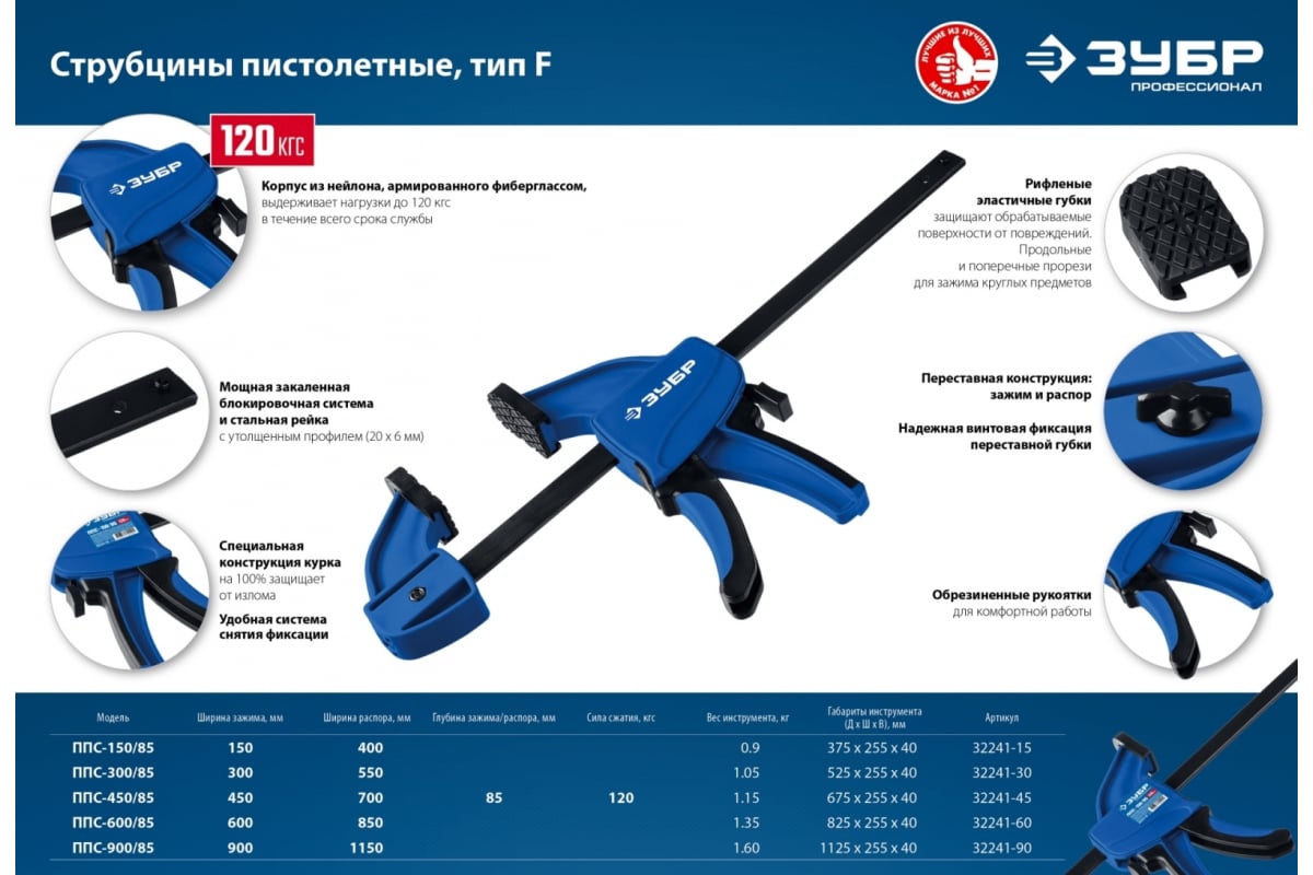 Струбцина пистолетная ППС-450/85 450/85 мм, ЗУБР