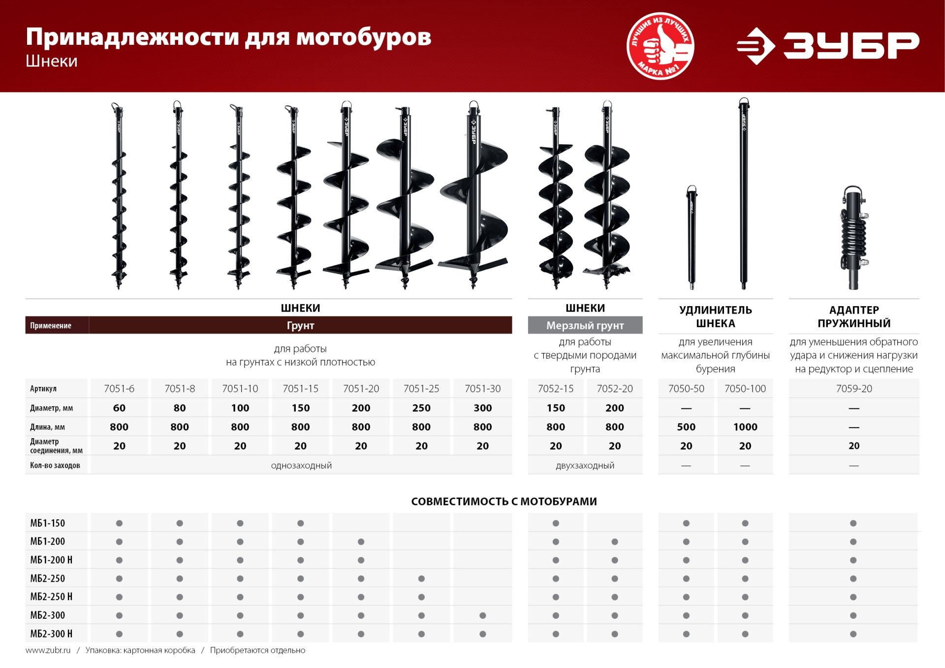 Мотобур бензиновый ЗУБР МБ2-250 Н