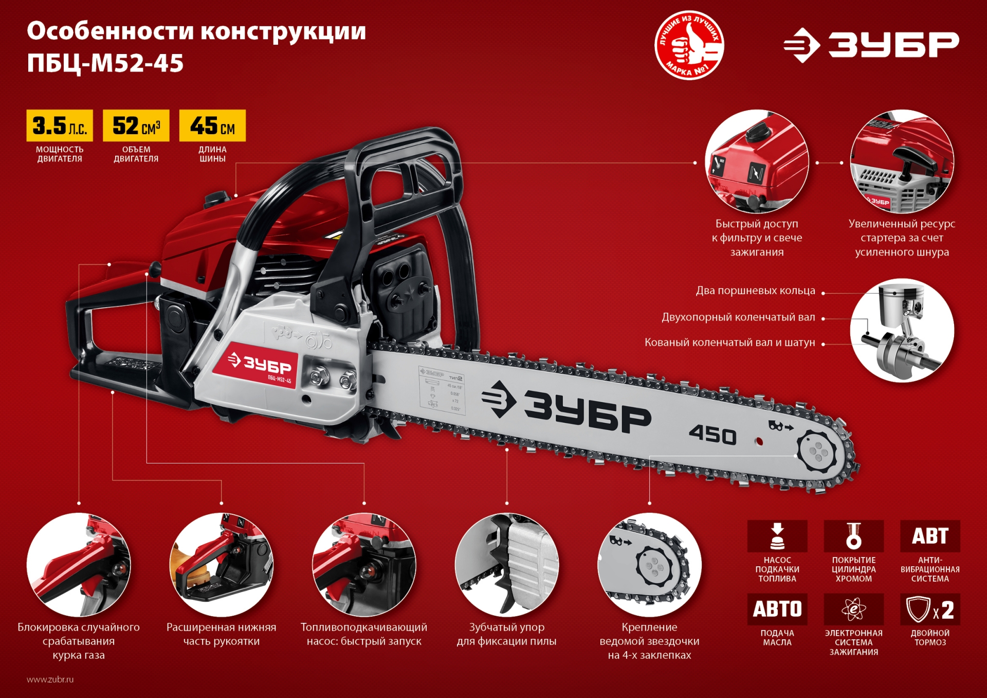 Бензопила ЗУБР ПБЦ-М52-45