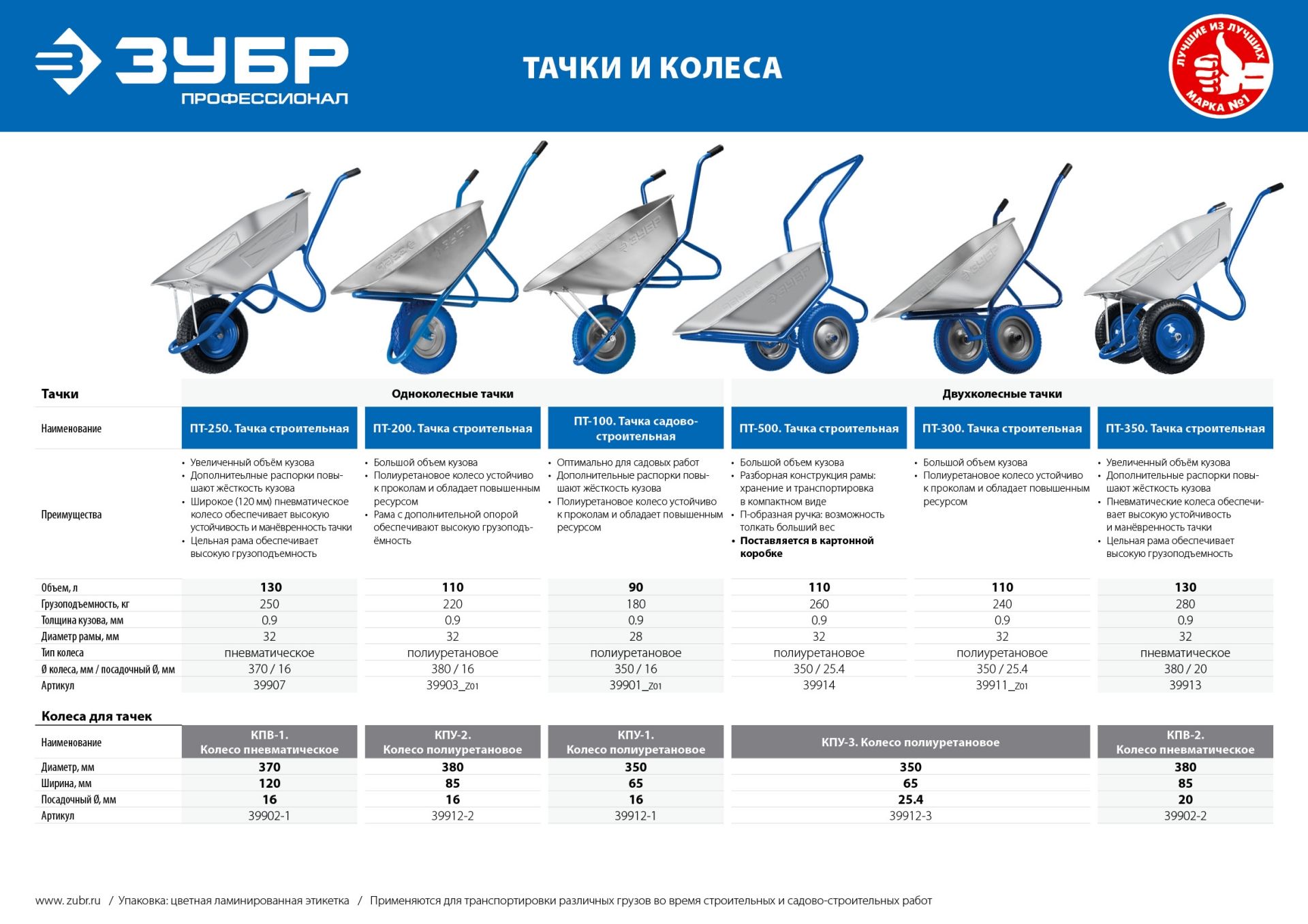 Тачка ЗУБР ПТ-500  с П-образной ручкой, строительная двухколесная, 260 кг