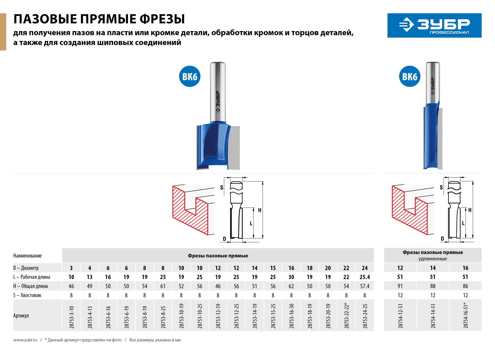 Фреза пазовая прямая, удлиненная, D= 14мм, рабочая длина-51мм, хв.-12 мм, ЗУБР Профессионал