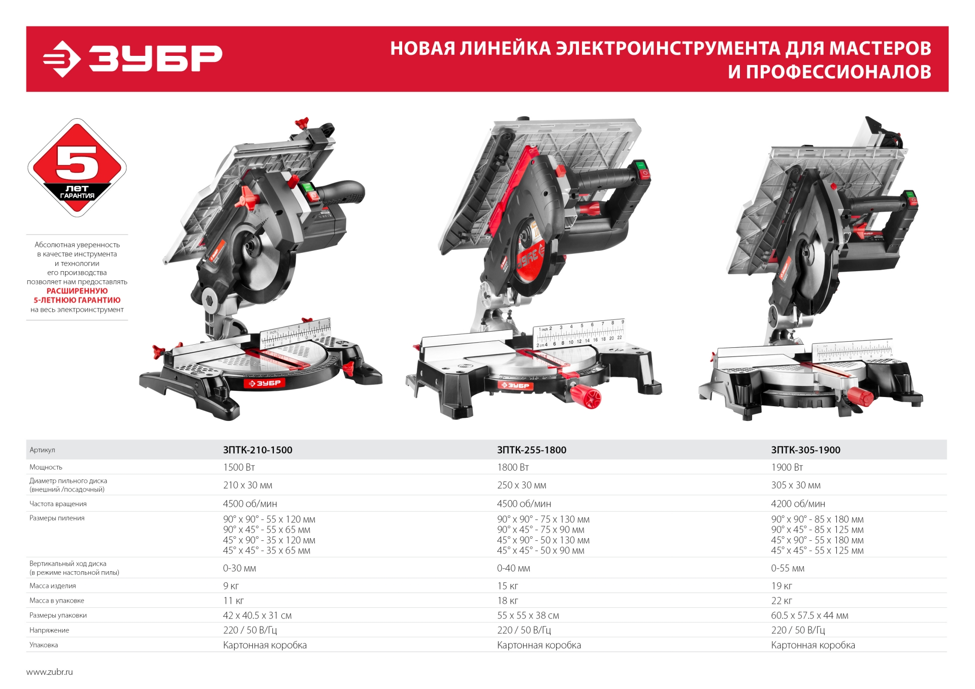 Пила торцовочная комбинированная ЗУБР ЗПТК-210-1500