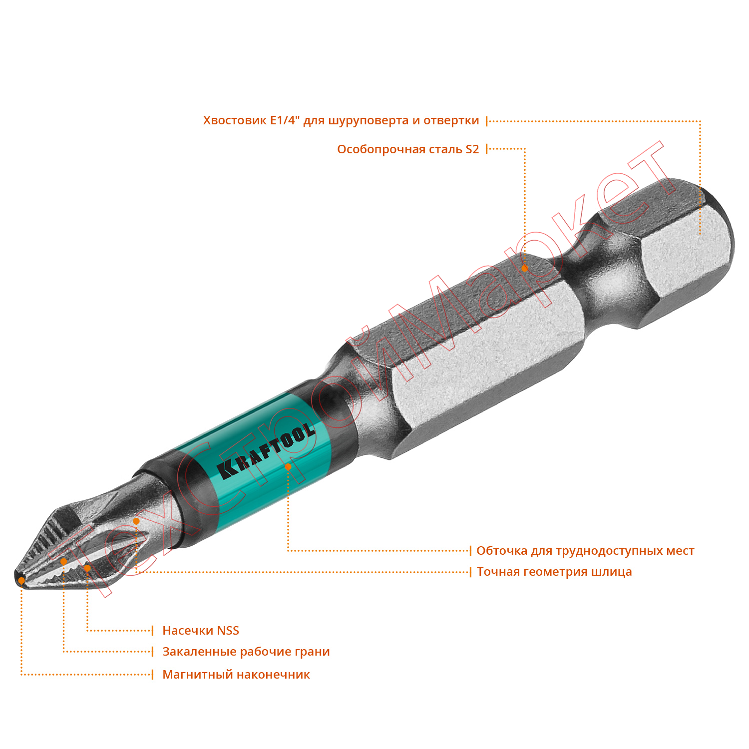 Optimum Line Биты, PH1, 50 мм, тип хвостовика E 1/4", 10 шт в блистере, KRAFTOOL