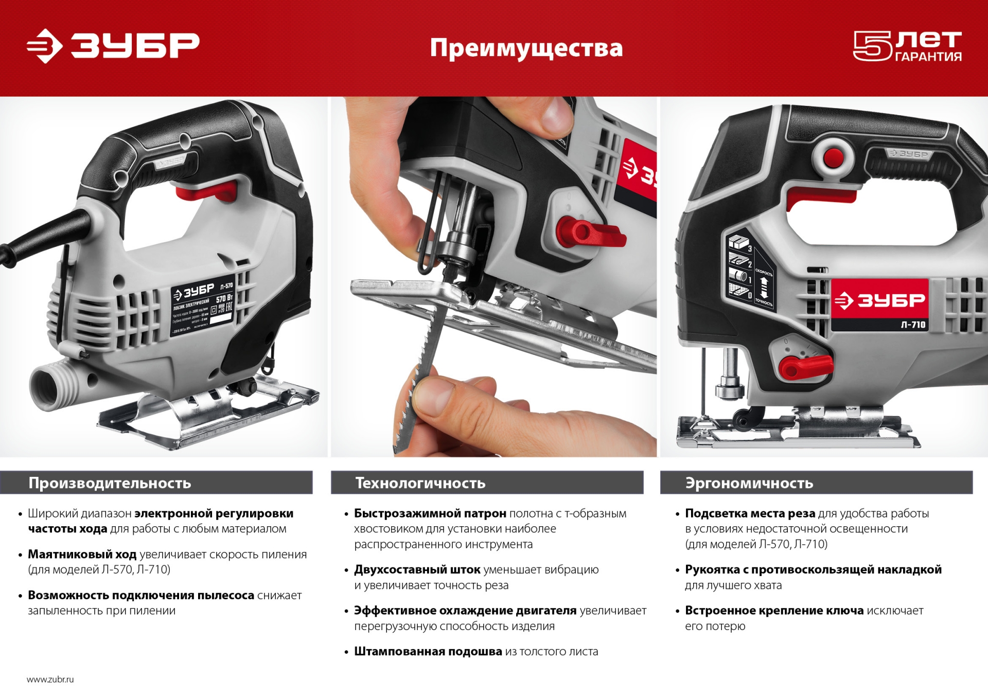 Лобзик электрический ЗУБР Л-710