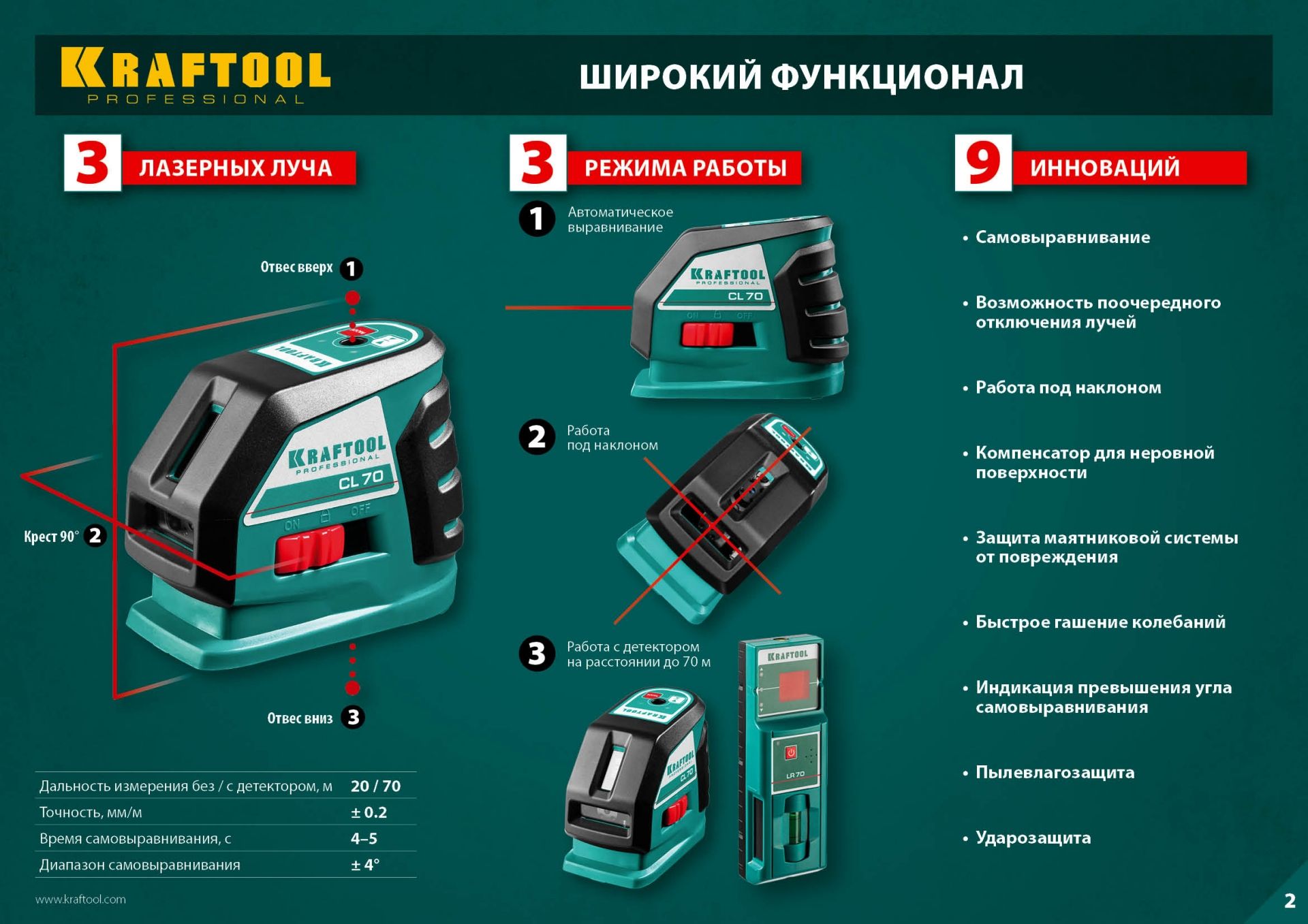 Нивелир лазерный KRAFTOOL CL-70 #3