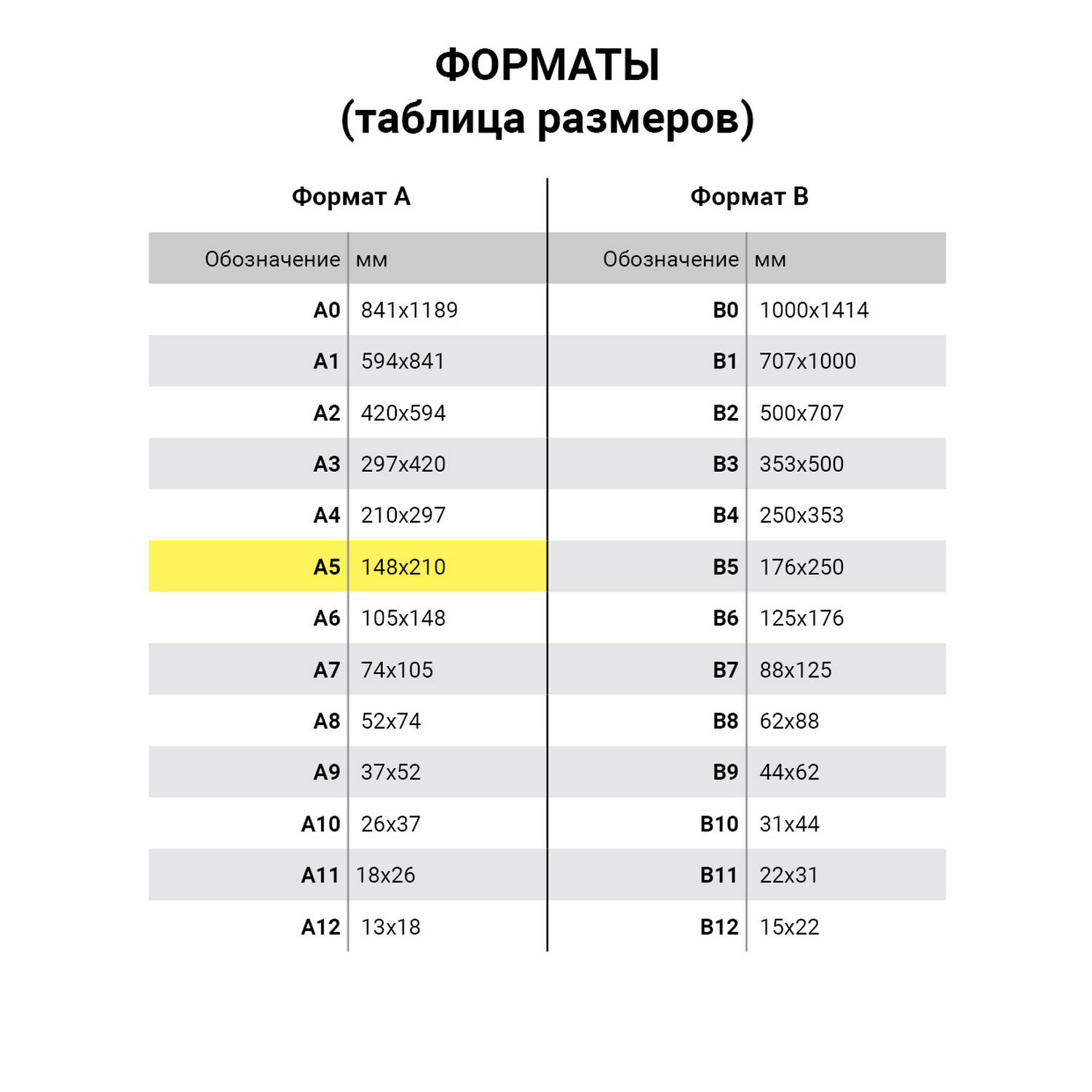 Тетрадь 18 л. BRAUBERG "КЛАССИКА NEW" клетка, обложка картон, АССОРТИ (5 видов), 105695