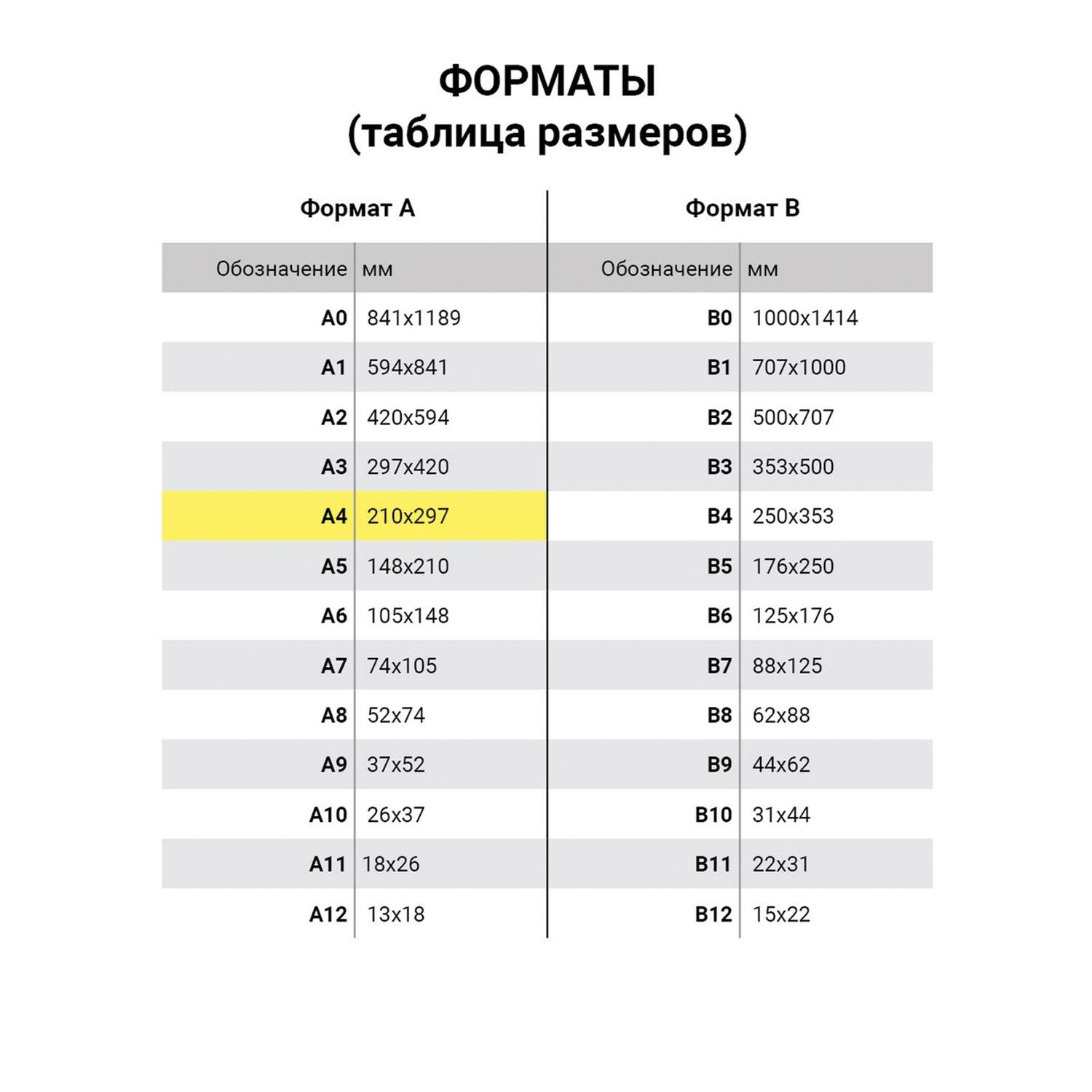 Тетрадь бумвинил, А4, 96 л., скоба, офсет №1, клетка, STAFF, СИНИЙ, 403410