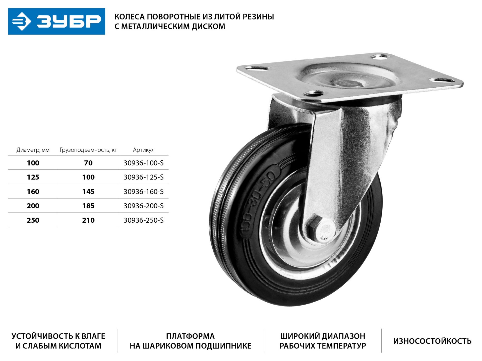 Колесо поворотное d=160 мм, г/п 145 кг, резина/металл, игольчатый подшипник, ЗУБР Профессионал