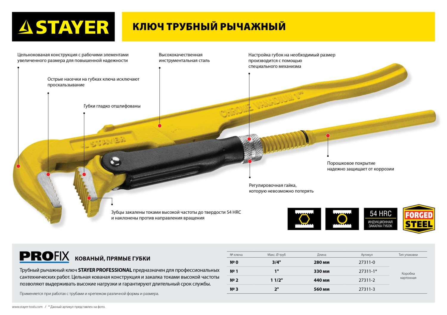 Ключ трубный рычажный, кованый, прямые губки, № 2, 1,5" STAYER "PROFI"