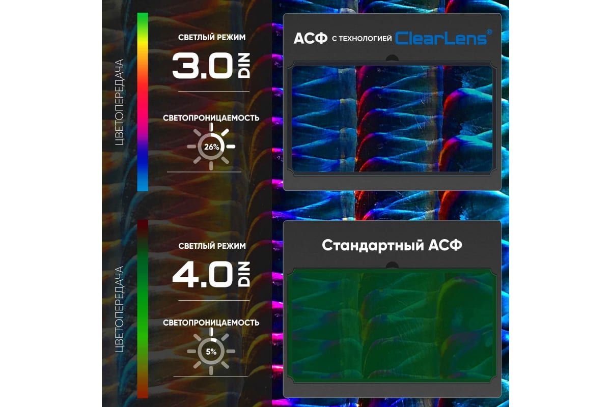 Маска сварщика хамелеон S АСФ 615 START OPTIMA