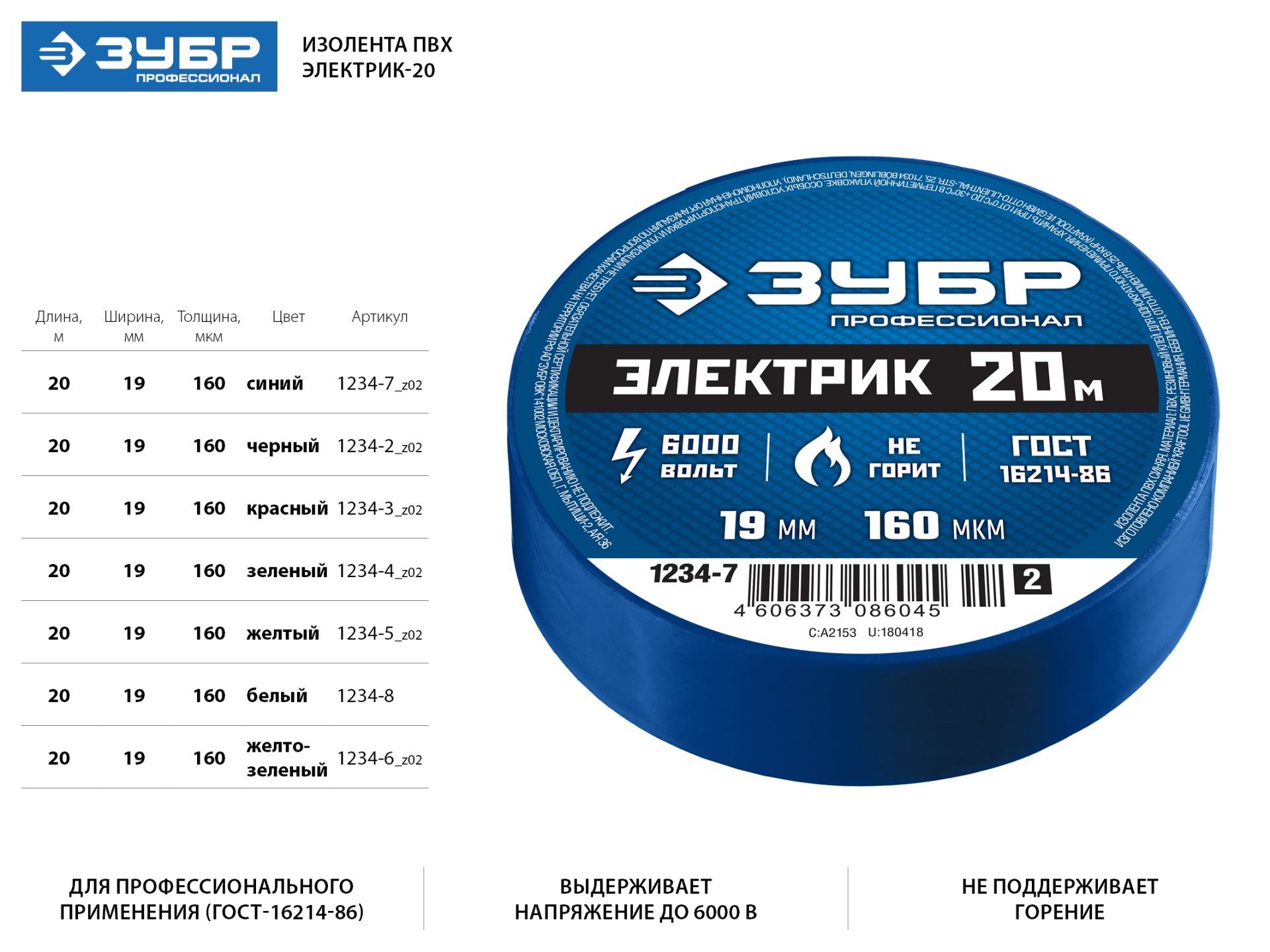 Изолента ПВХ, не поддерживает горение, 20м (0,16x19мм), черная ЗУБР Электрик-20 