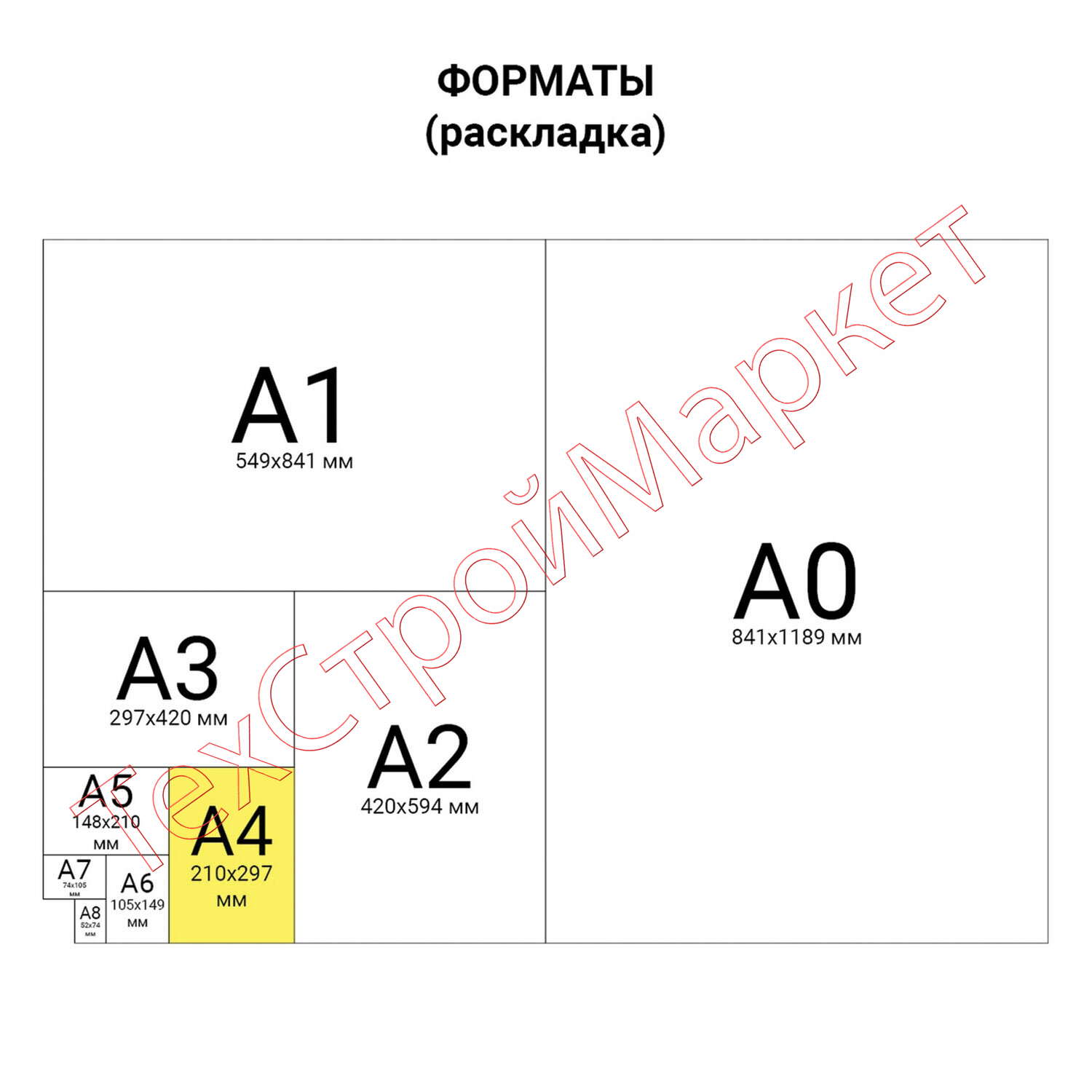 Цветная фольга А4 ФАКТУРНАЯ, 7 листов 7 цветов, "ПОЛОТНО", ОСТРОВ СОКРОВИЩ, 128977