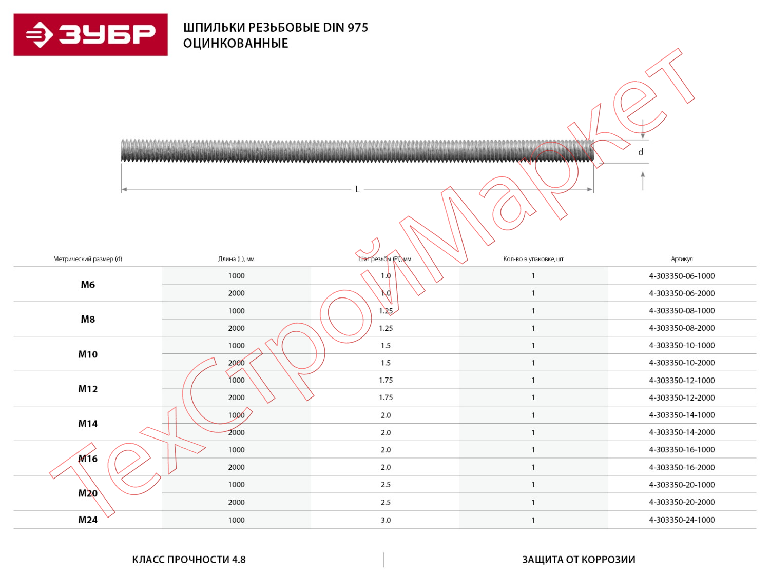 Шпилька ЗУБР  М12x1000, резьбовая DIN 975, класс прочности 4.8, оцинкованная 