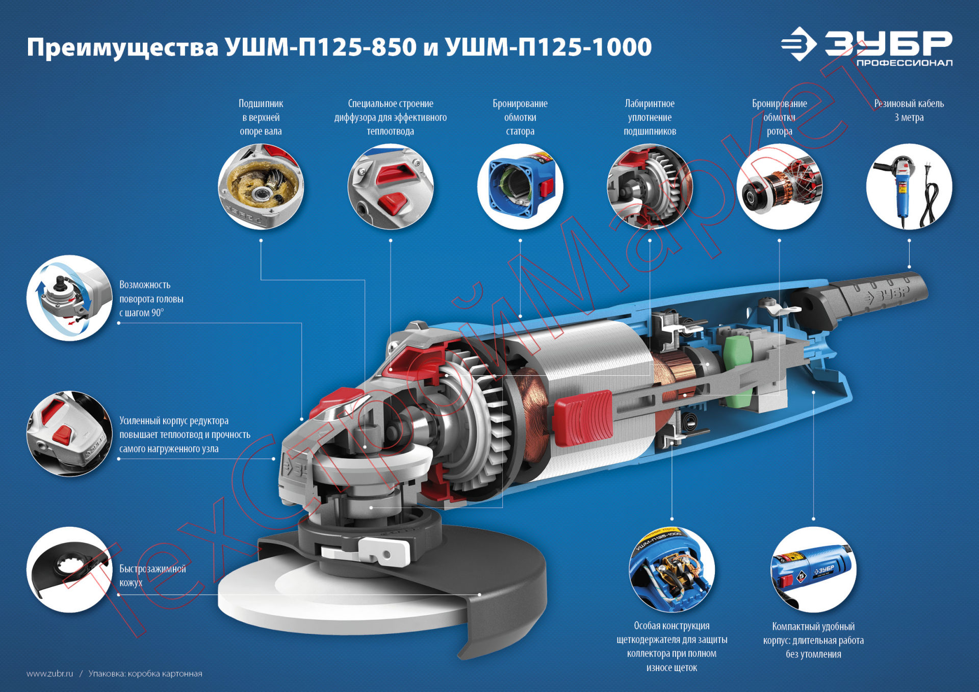 Машина шлифовальная угловая ЗУБР УШМ-П125-1000