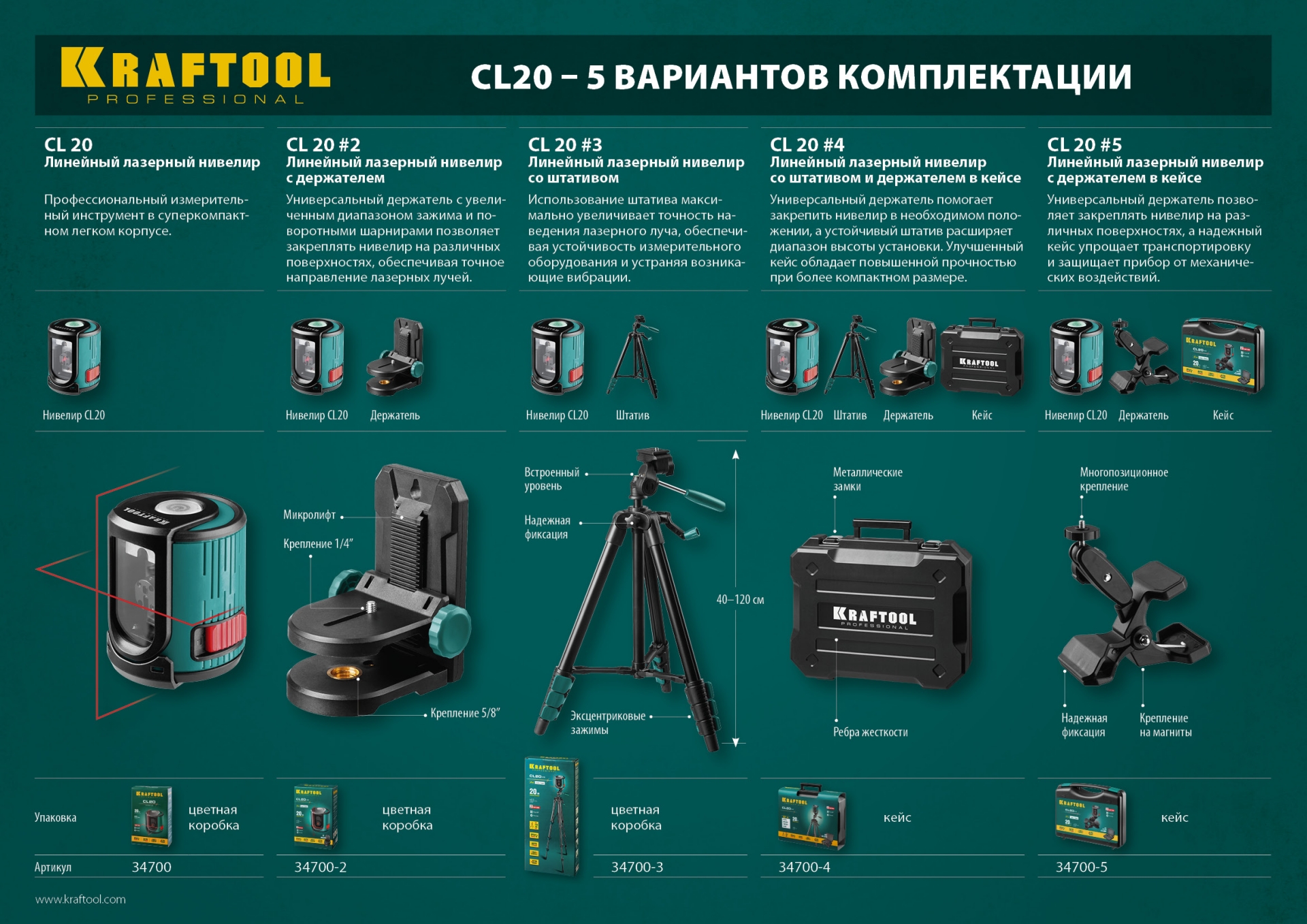 Нивелир лазерный KRAFTOOL CL 20 #4