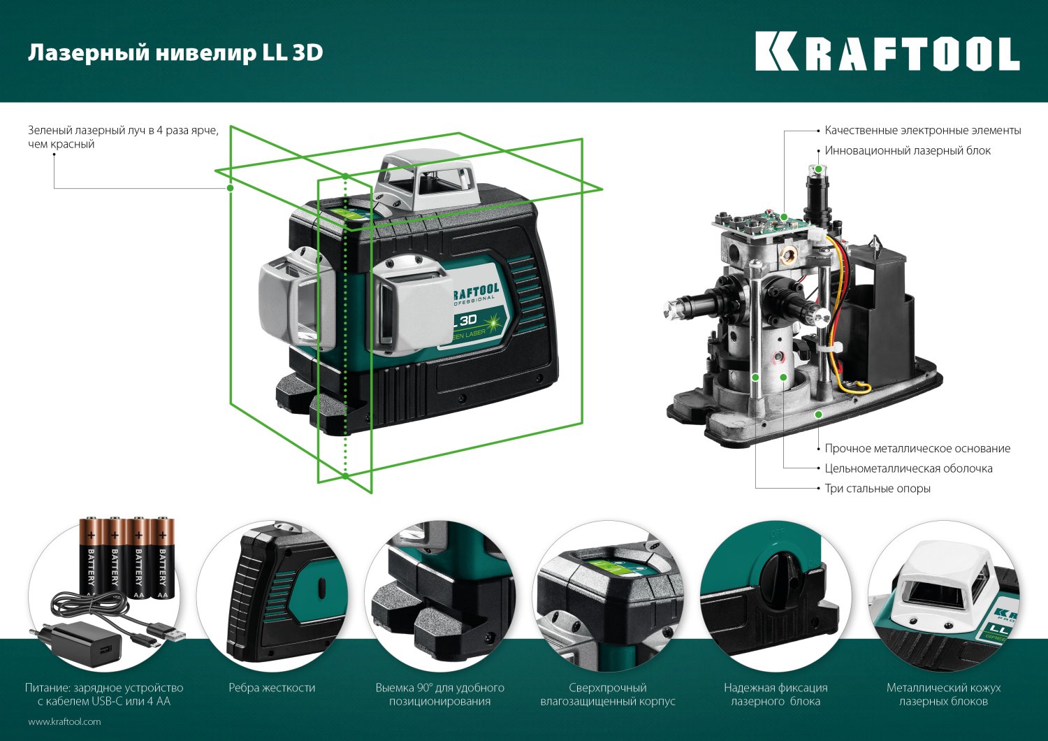 Нивелир лазерный KRAFTOOL LL 3D зеленый 