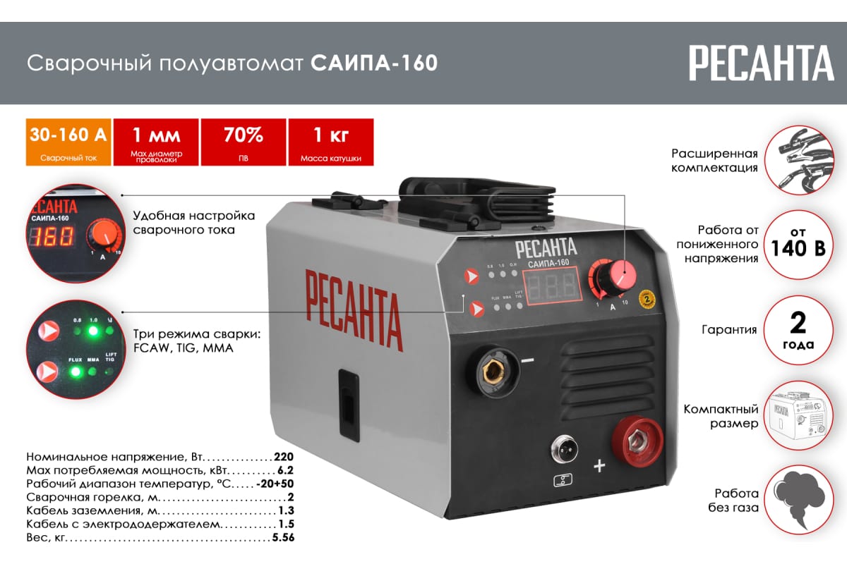 Полуавтомат сварочный САИПА-160 (MIG/MAG) Ресанта