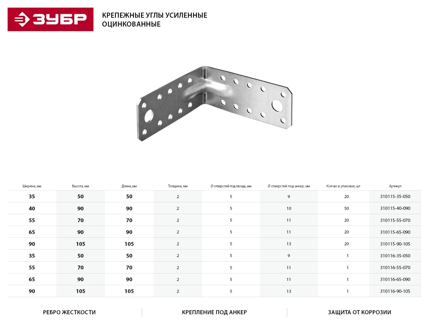 Уголок крепежный усиленный УКУ-2.0, 35х50х50 х 2мм, ЗУБР