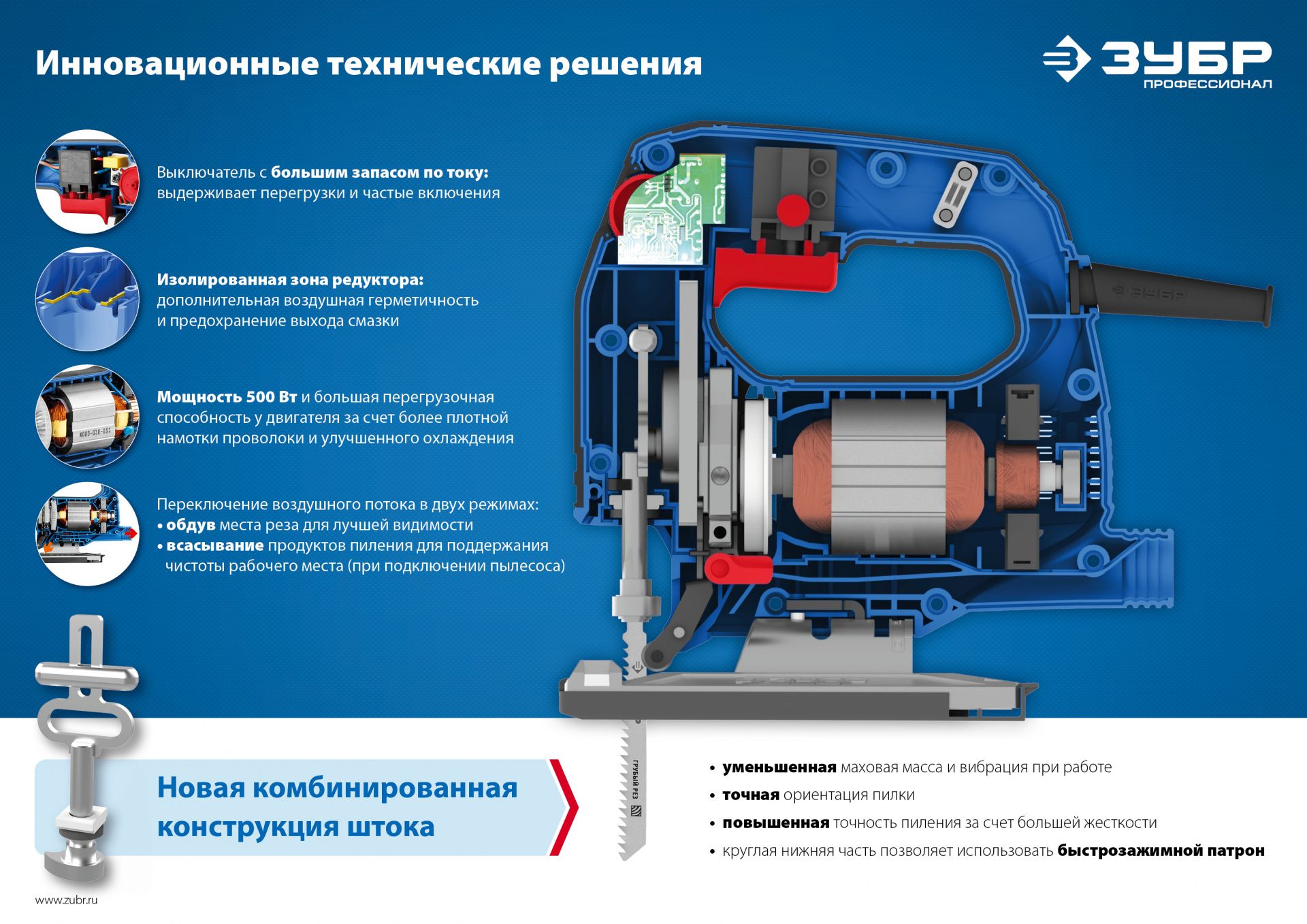 Лобзик электрический ЗУБР Профессионал ЛП-500