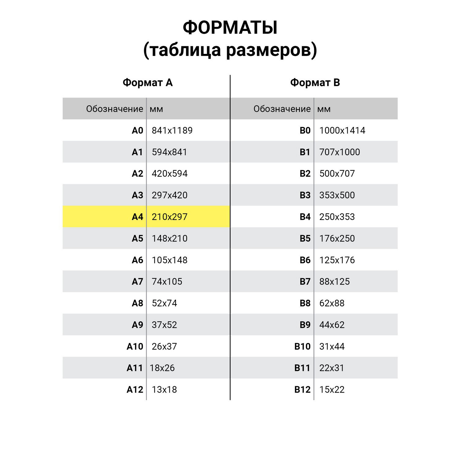 Папка для тетрадей A4, мягкий, водонепроницаемая молния, "Fox", 34х26 см, BRAUBERG