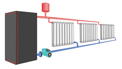 Системы отопления